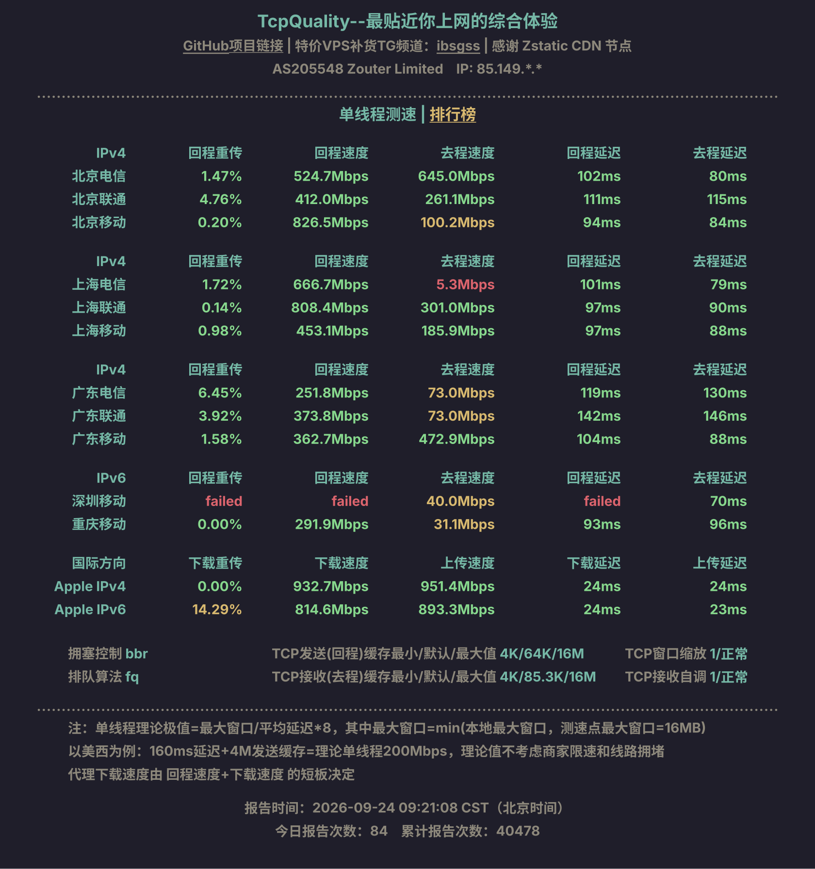 单线程测速