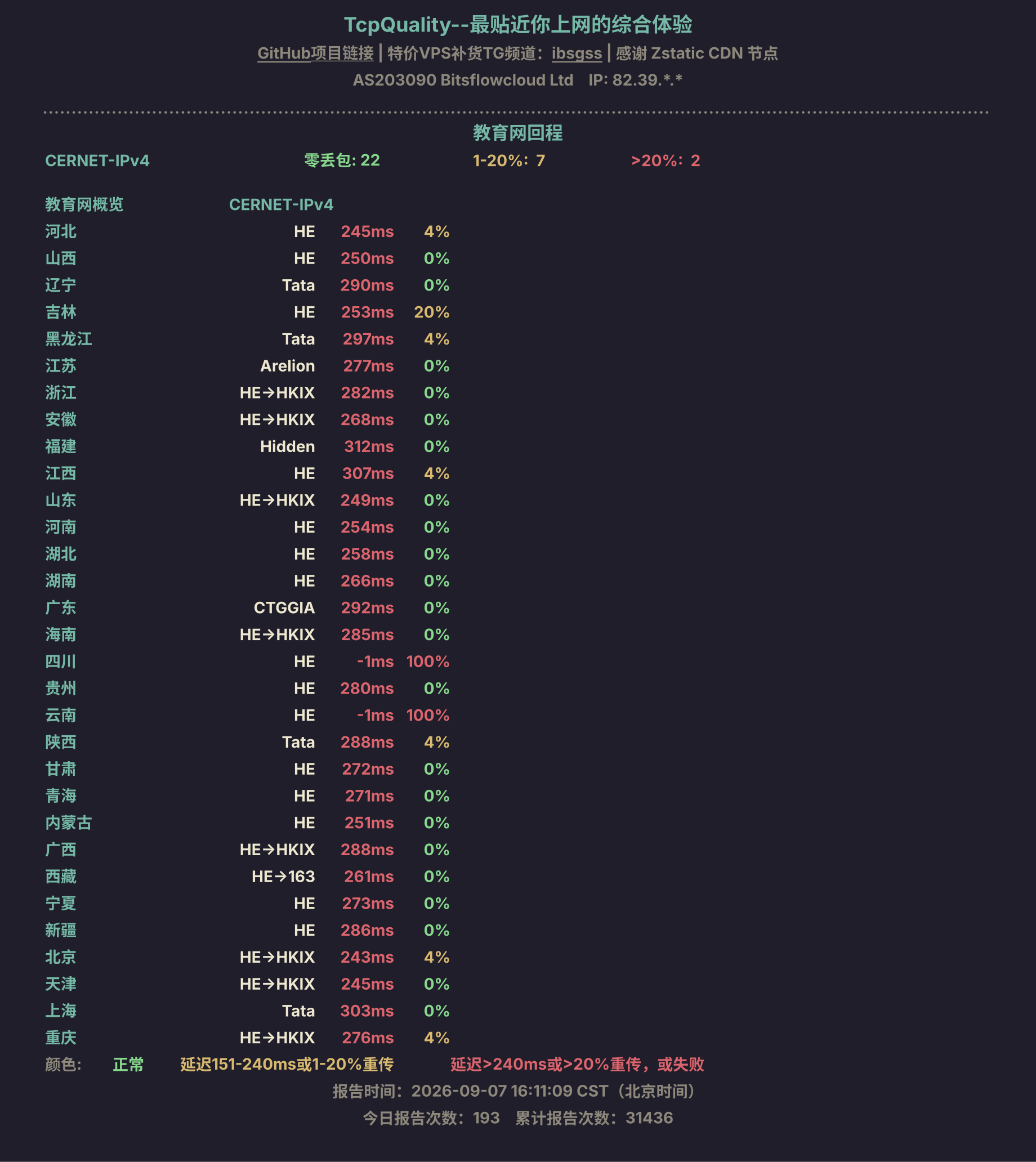 教育网回程