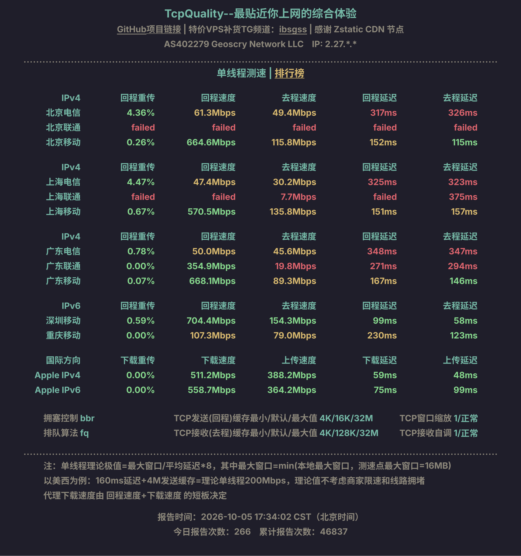 单线程测速