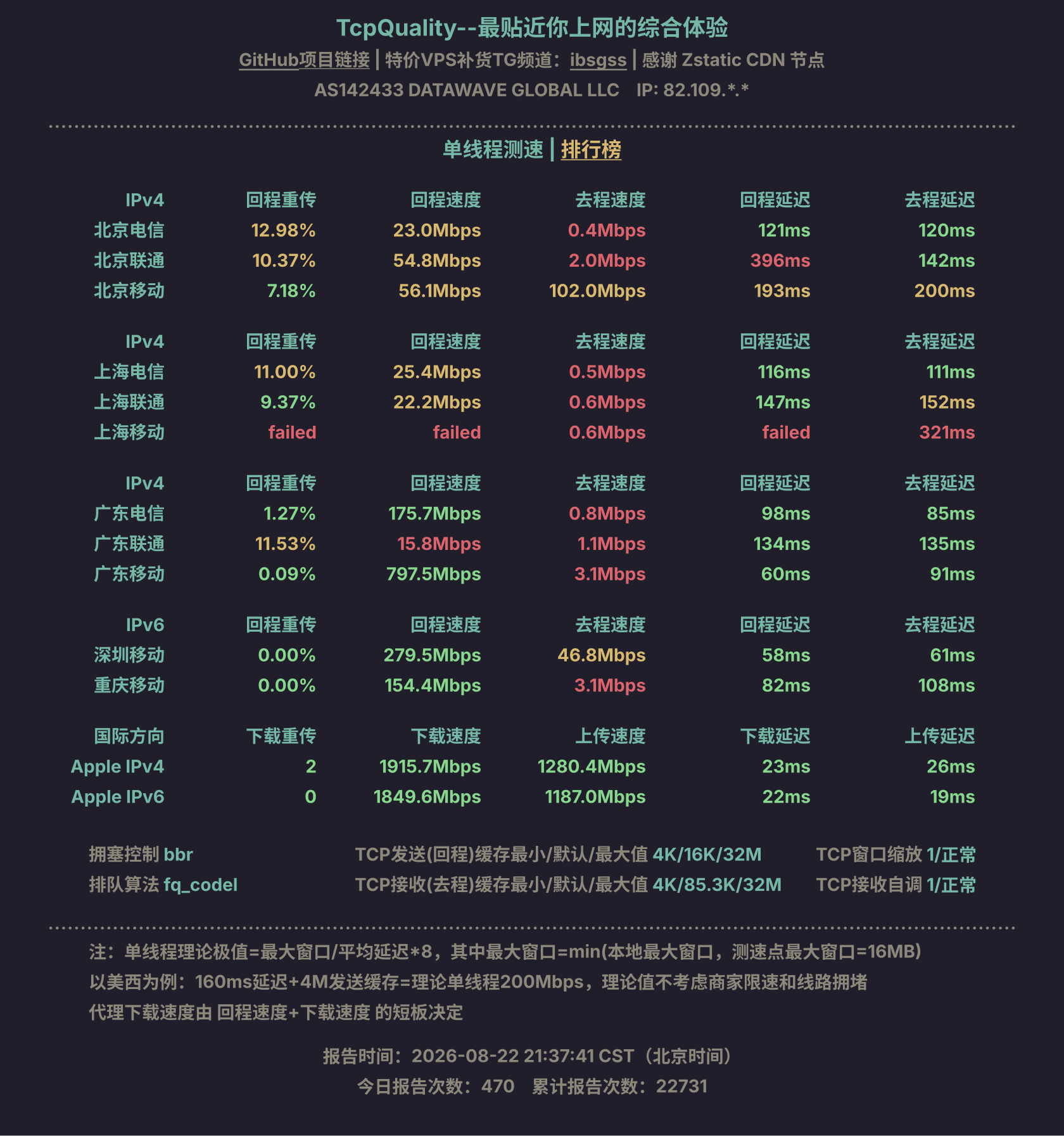 单线程测速