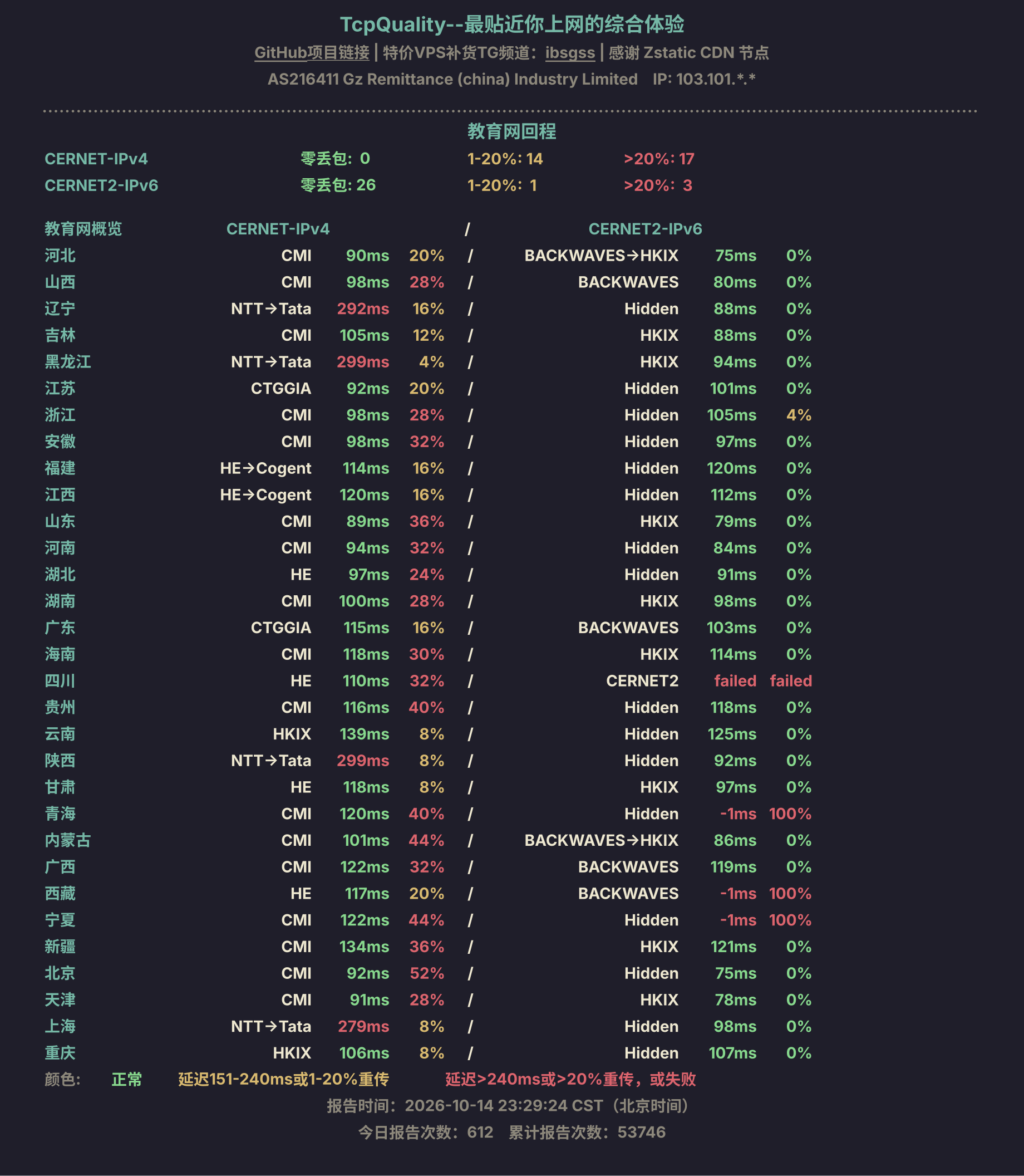 教育网回程