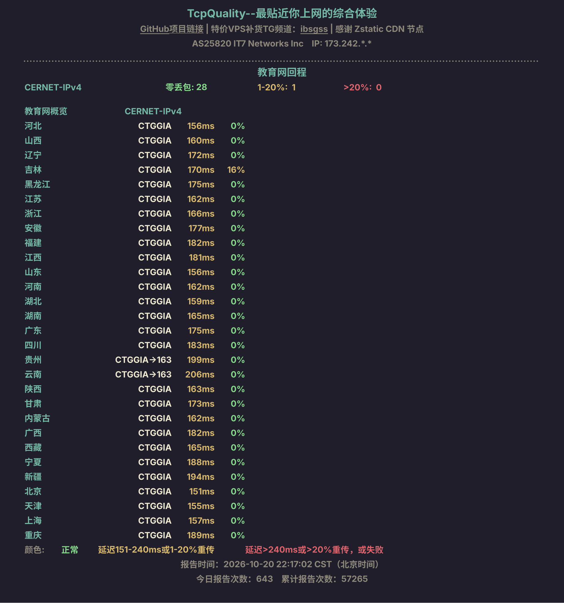教育网回程