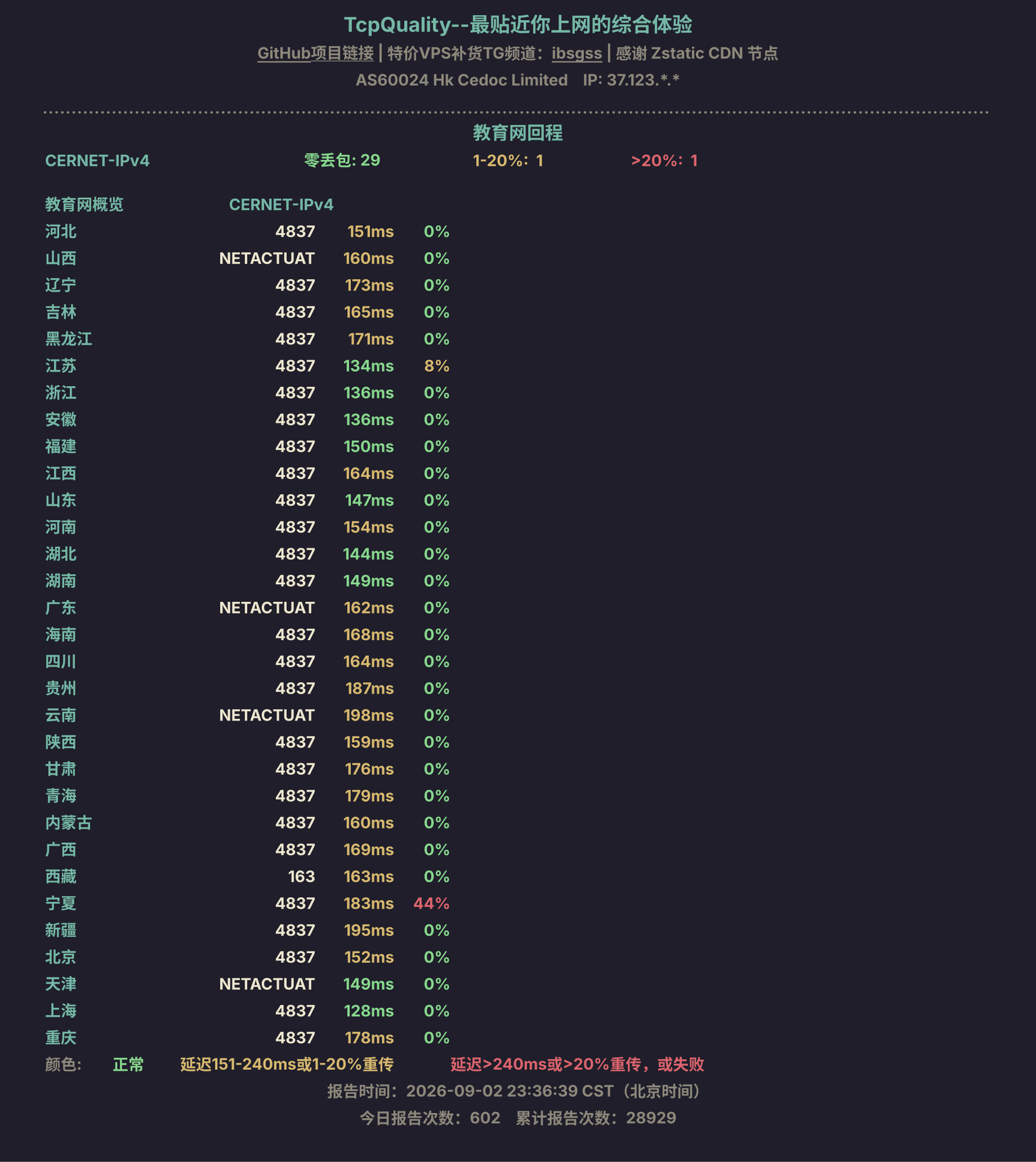 教育网回程
