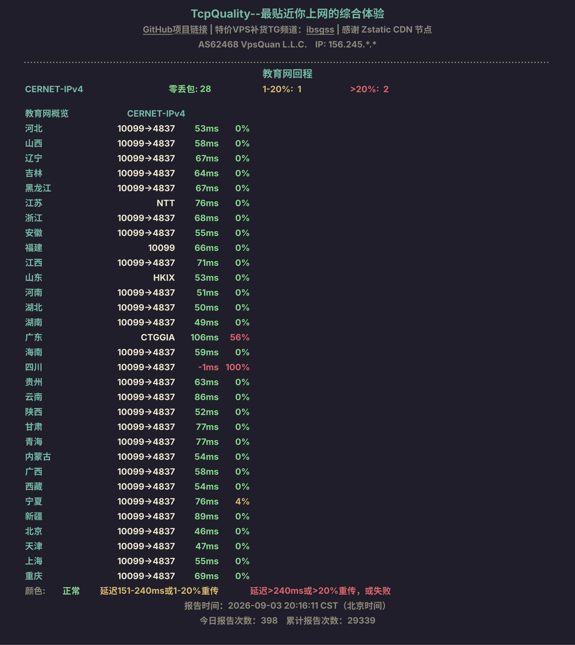 教育网回程