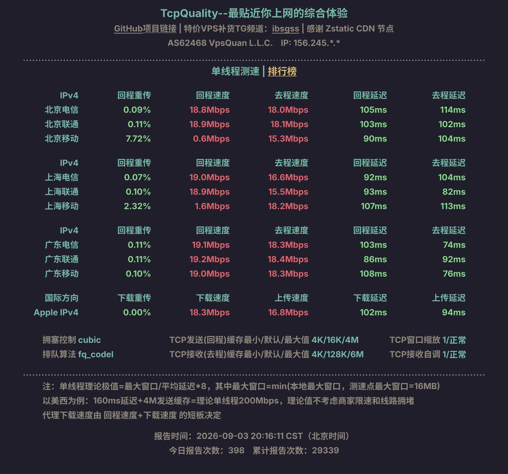 单线程测速