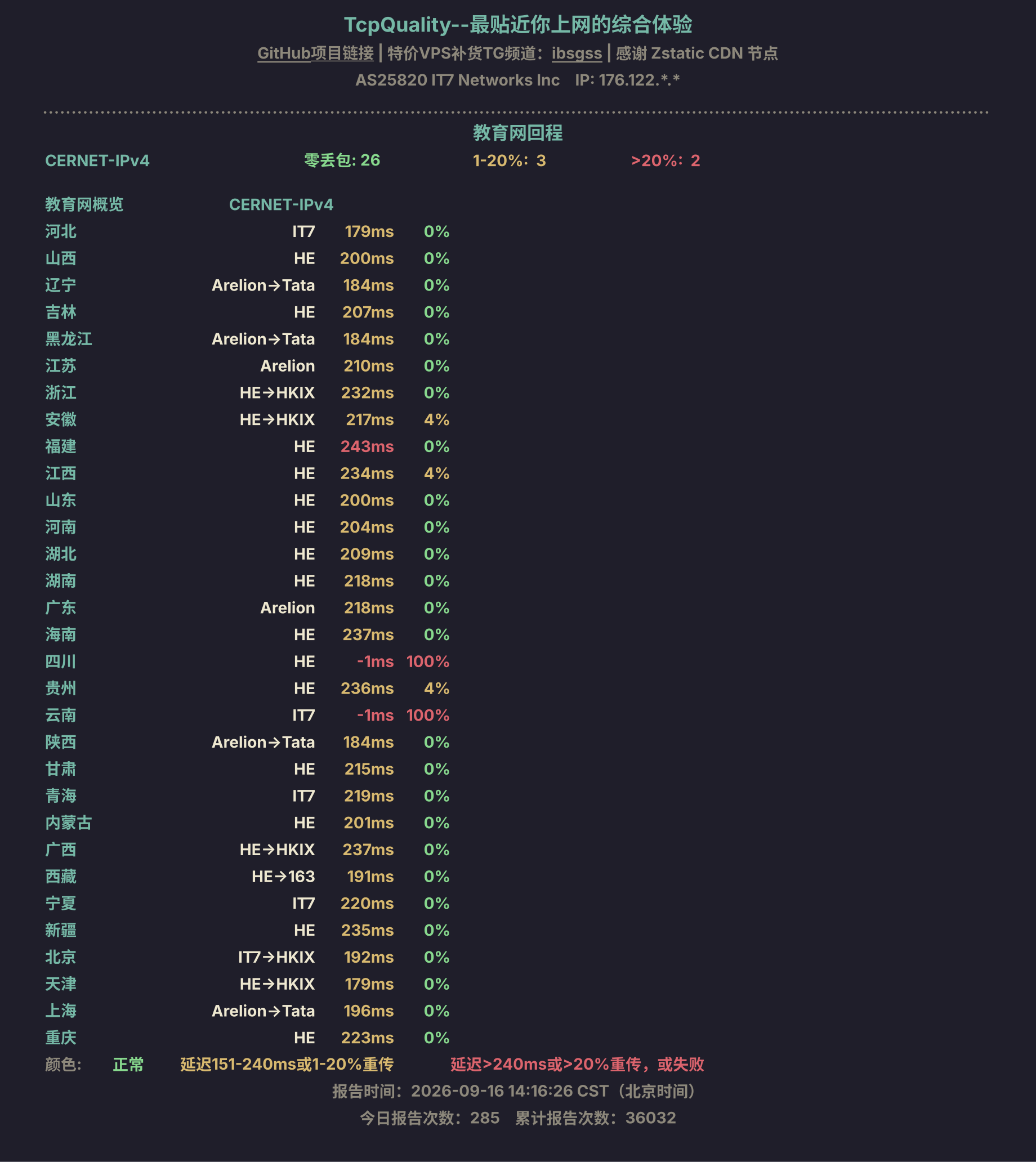 教育网回程