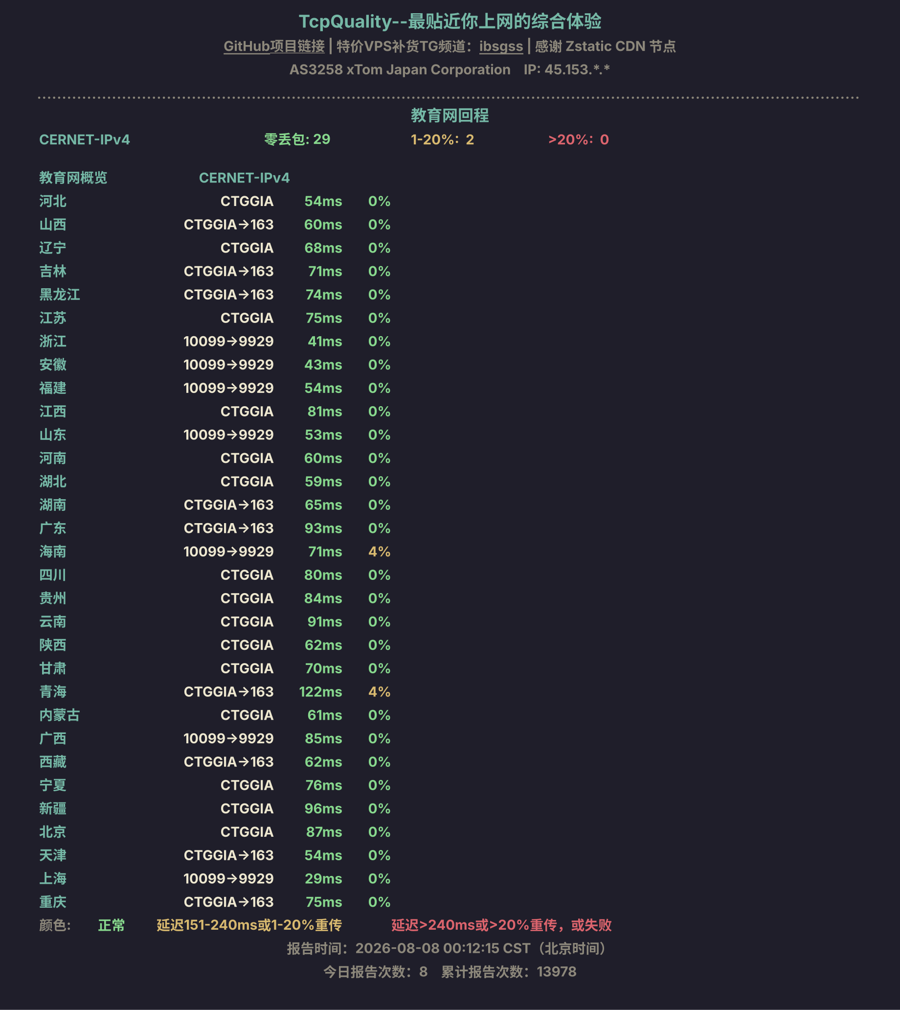 教育网回程