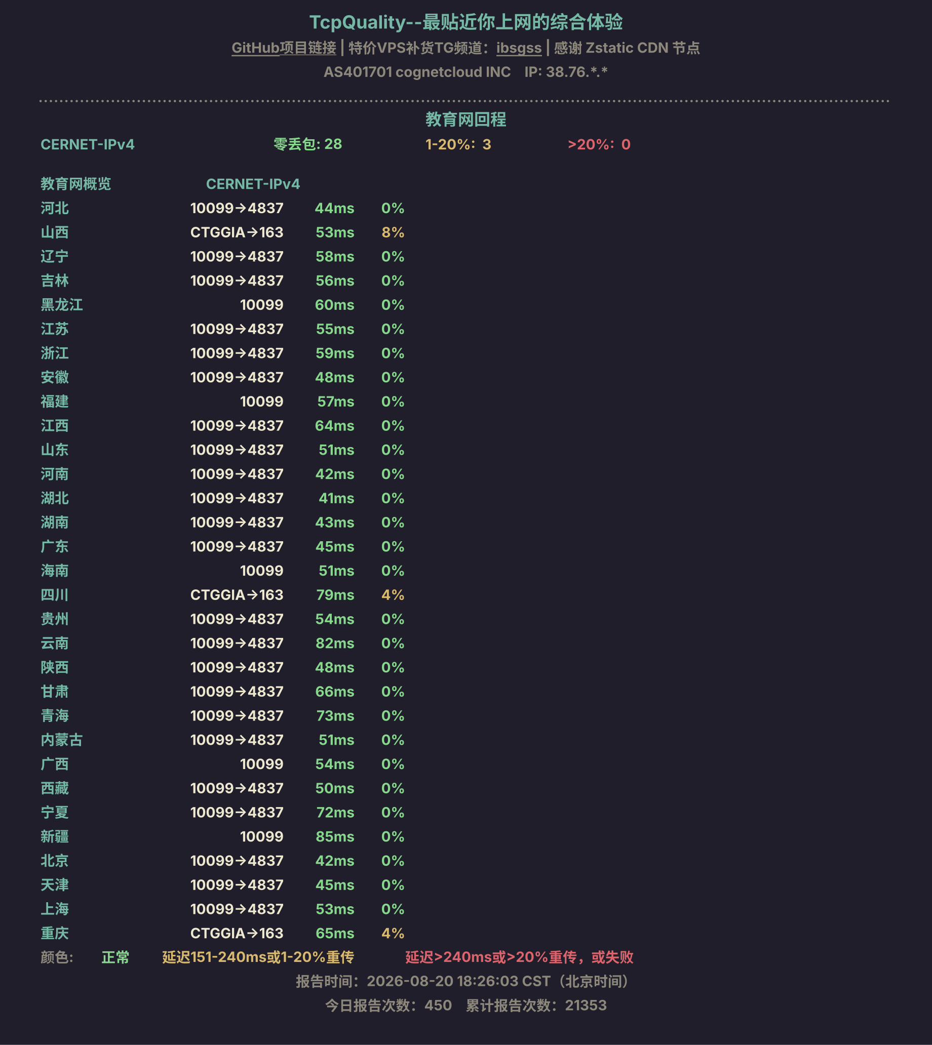 教育网回程