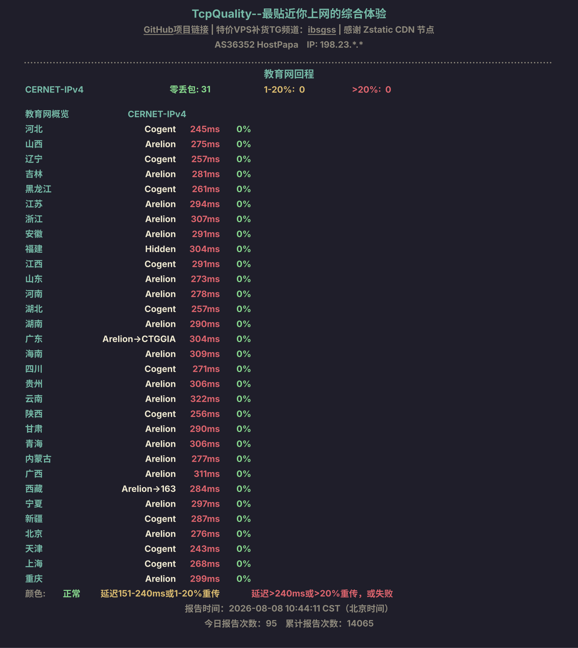 教育网回程