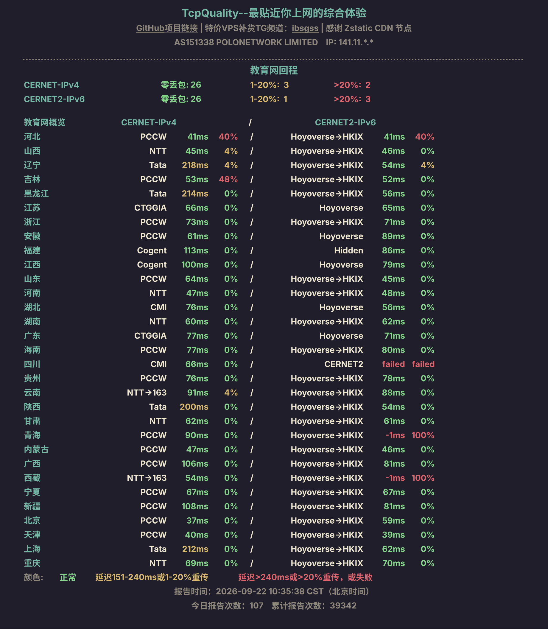 教育网回程