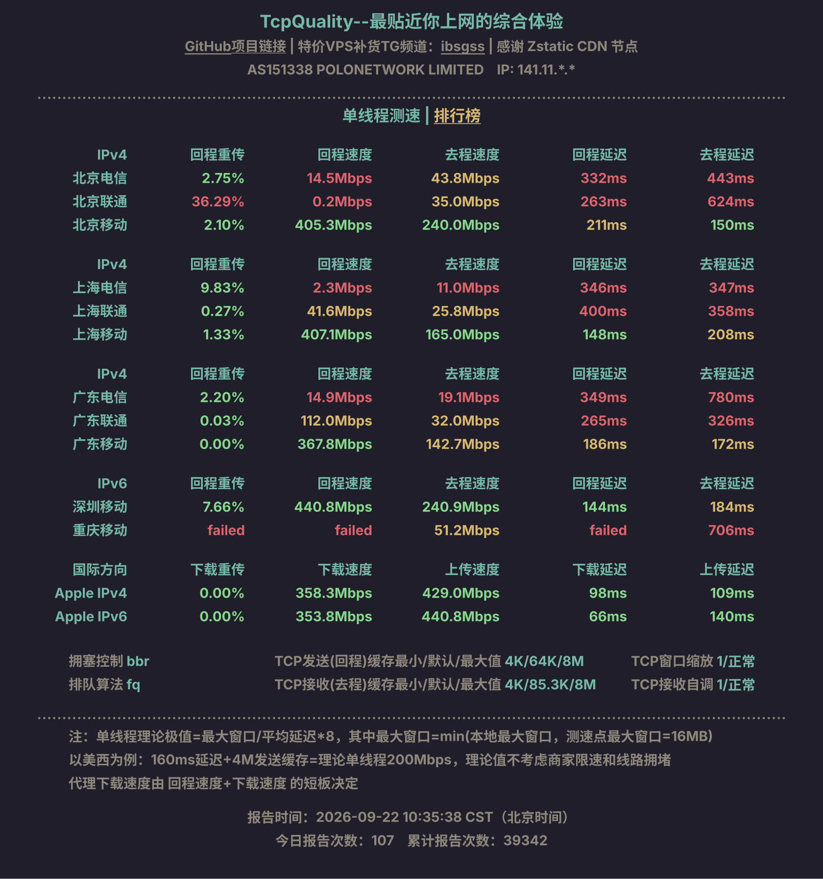单线程测速