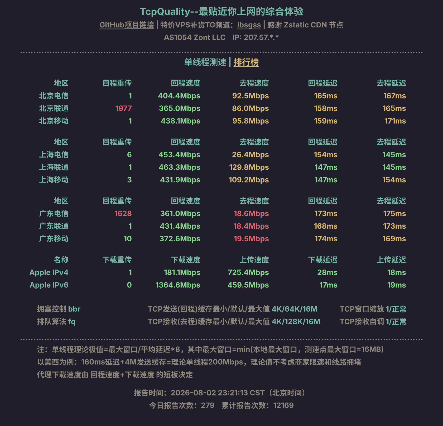单线程测速
