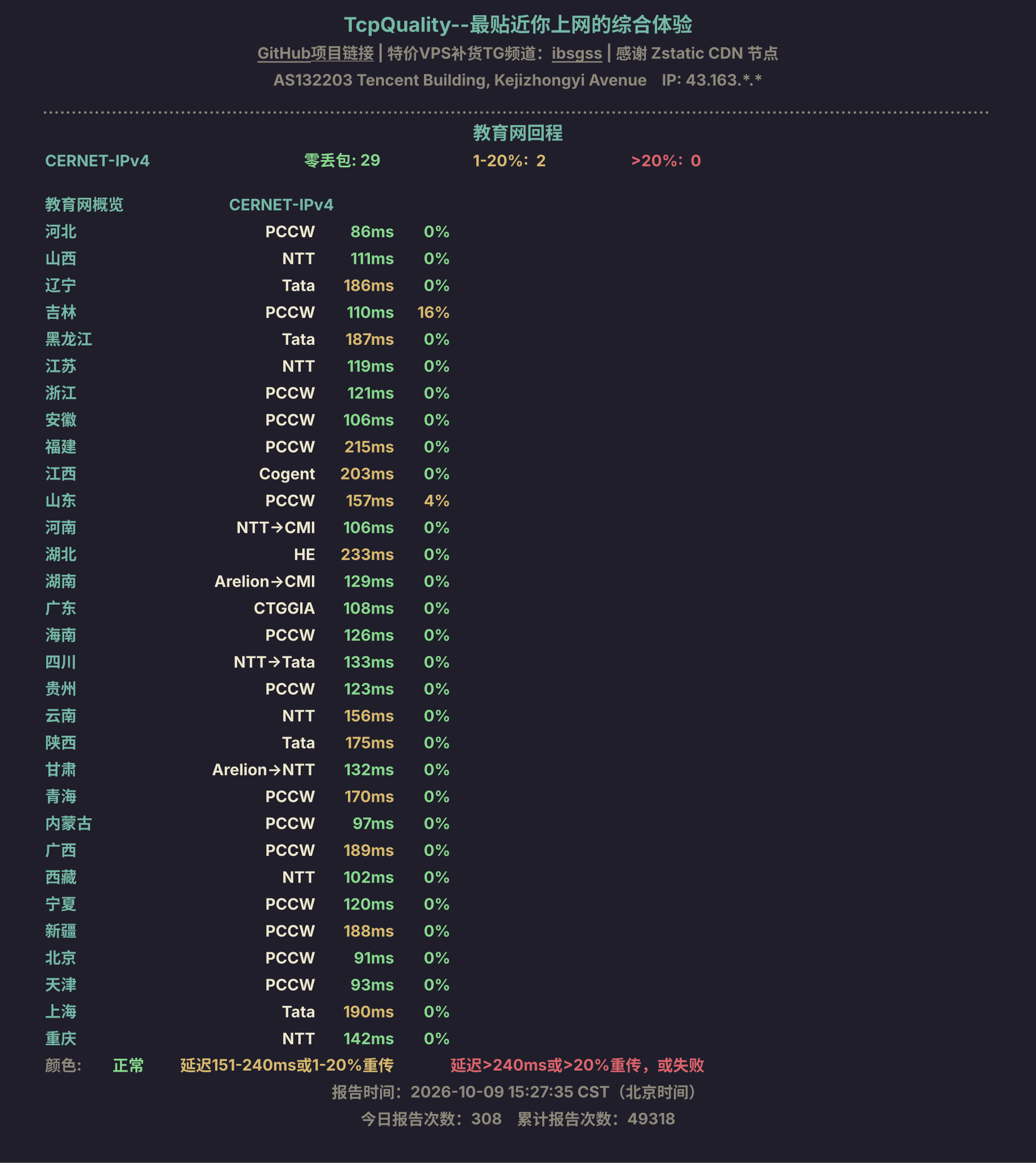 教育网回程