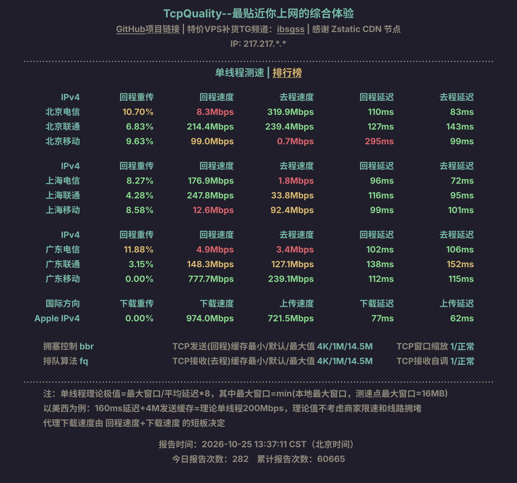 单线程测速