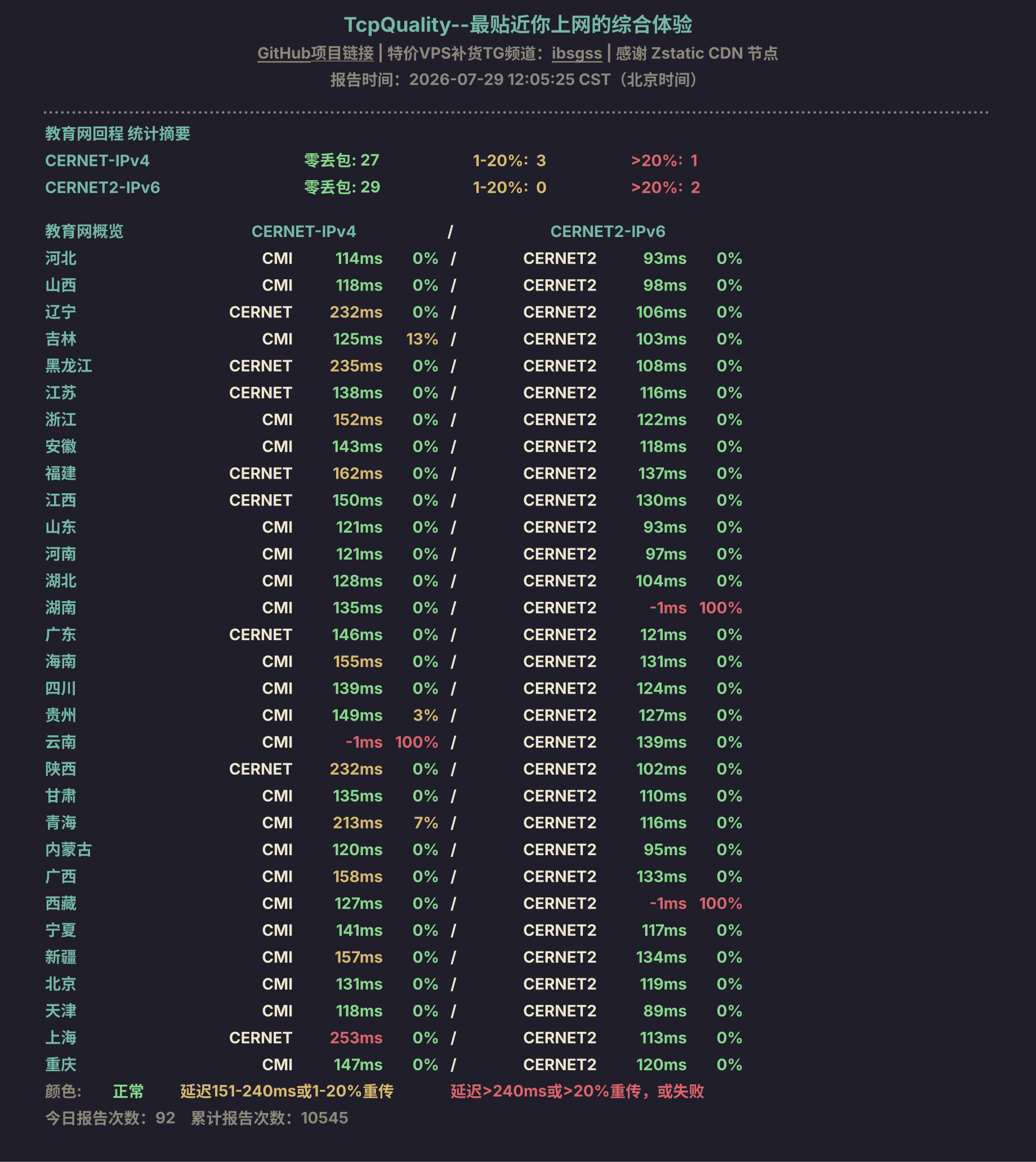 教育网回程