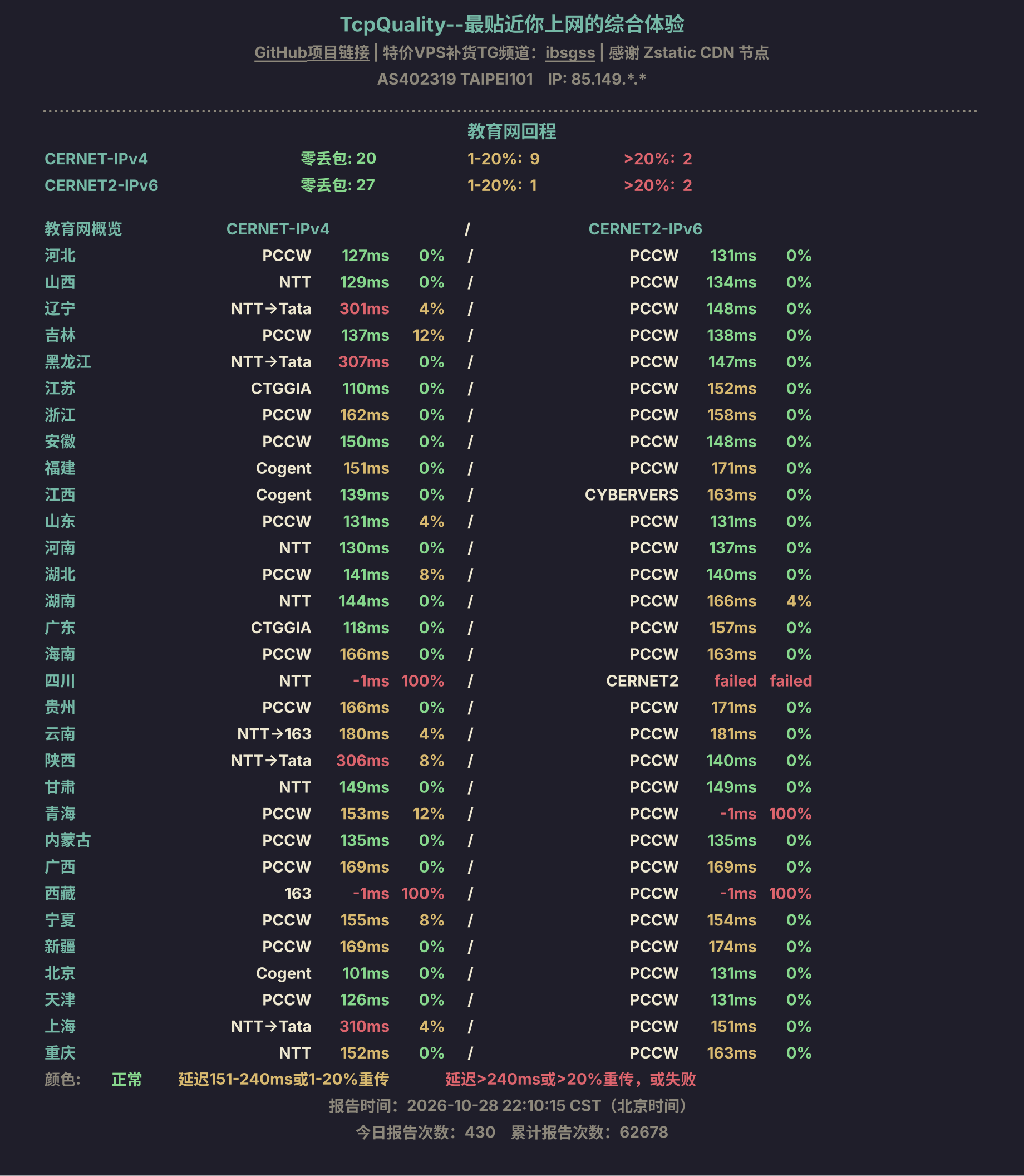 教育网回程