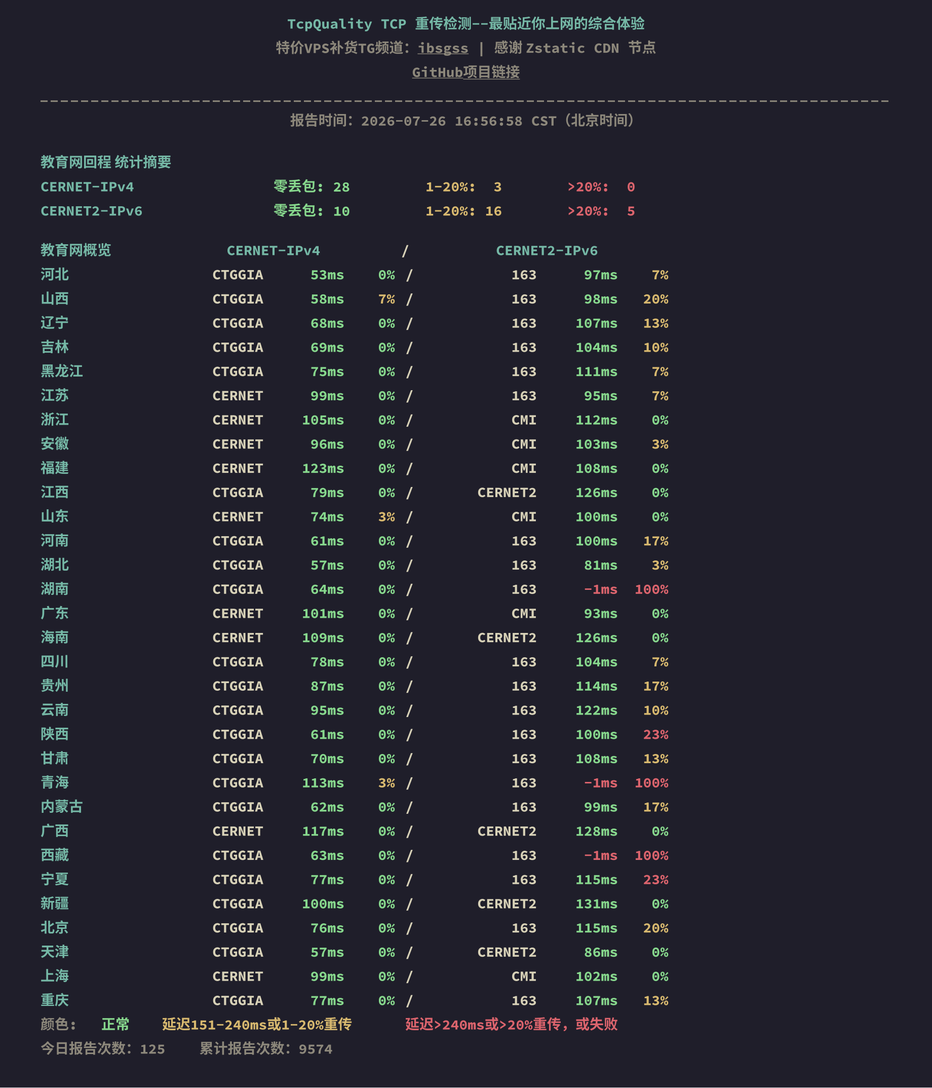 教育网回程