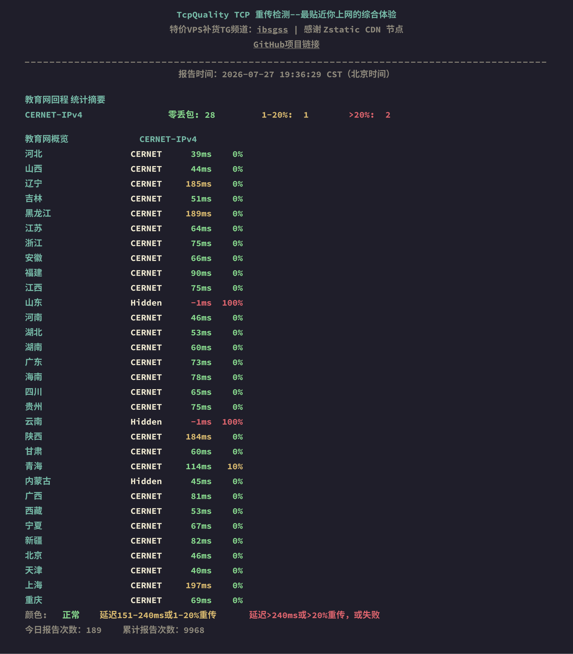 教育网回程