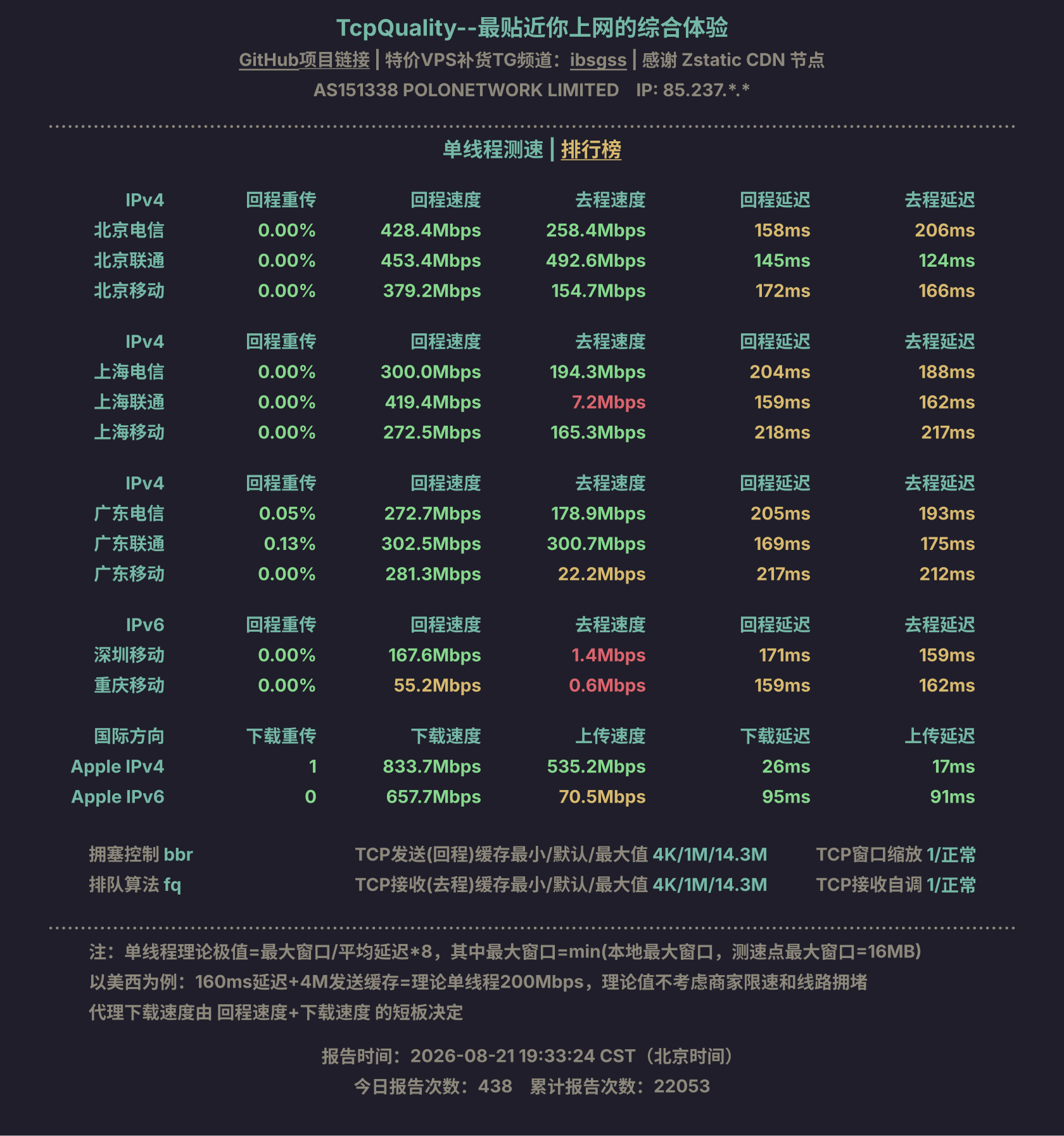 单线程测速