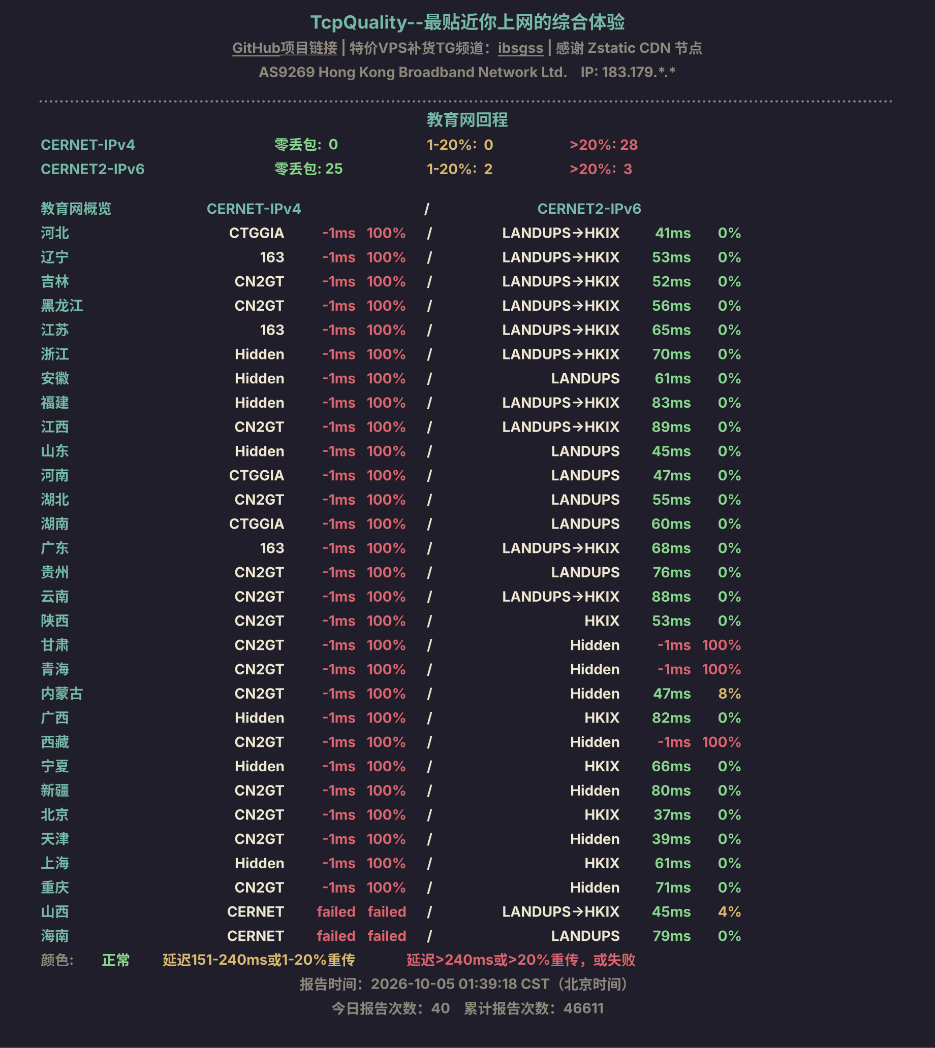 教育网回程