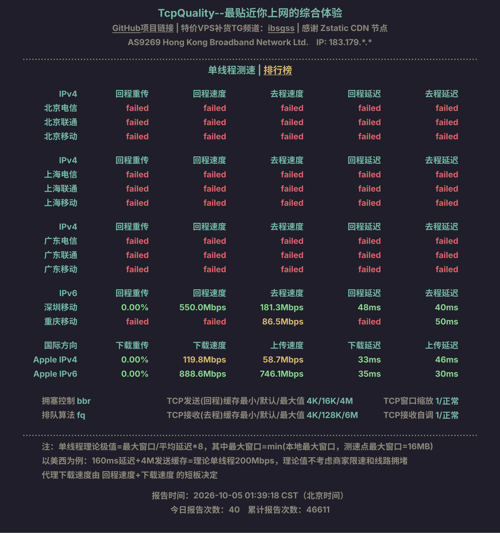 单线程测速