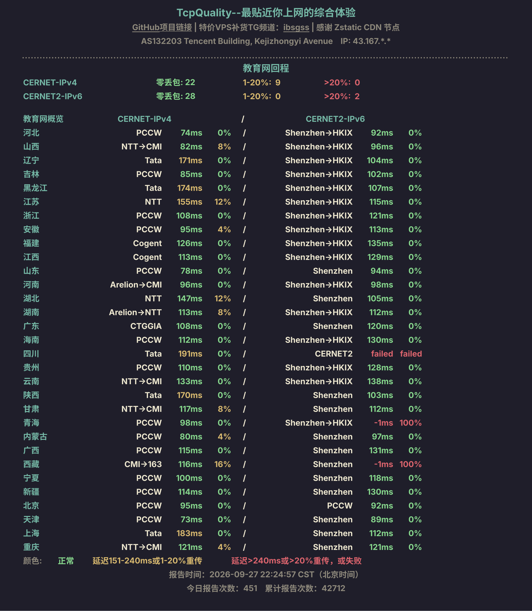 教育网回程