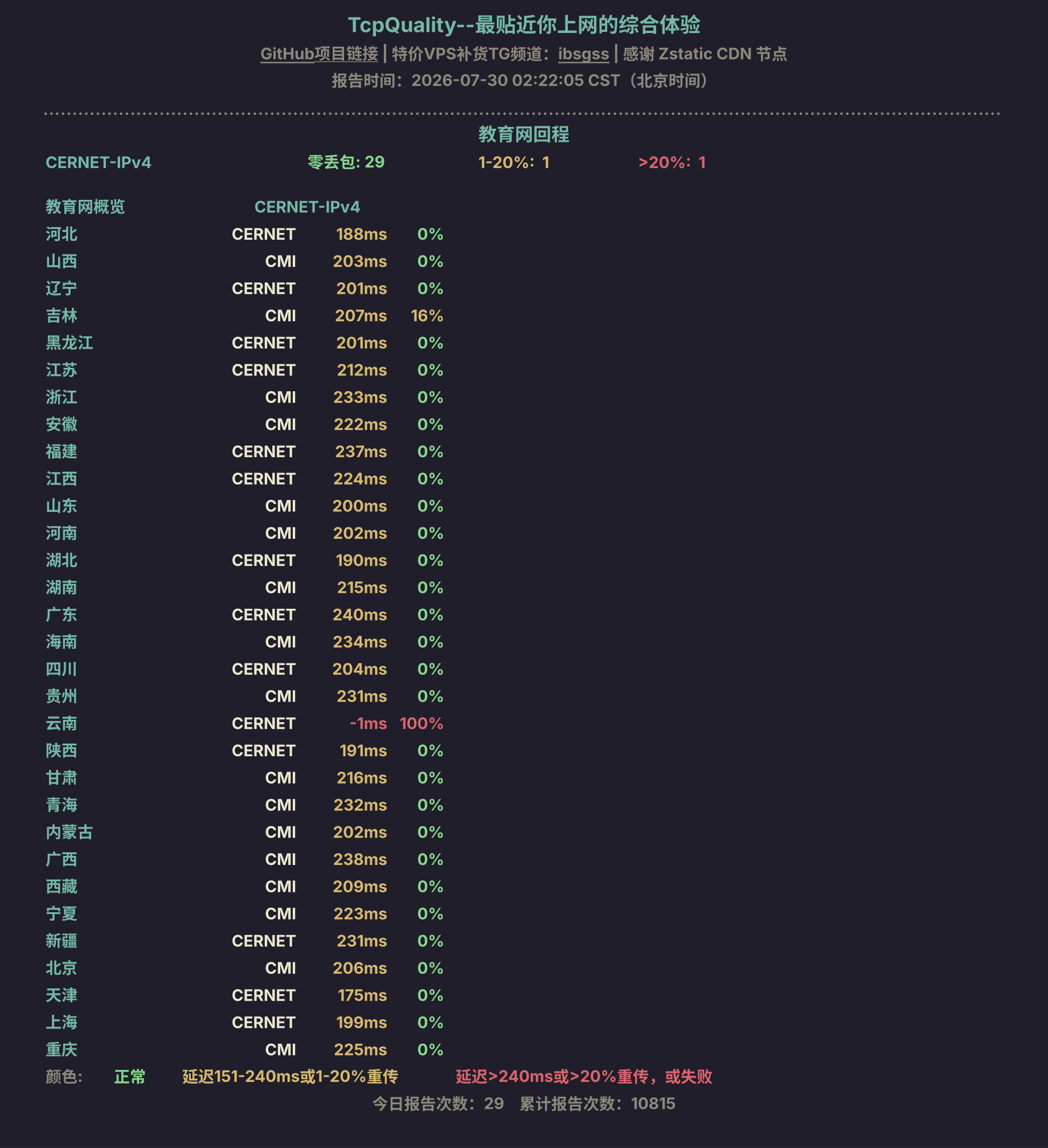 教育网回程