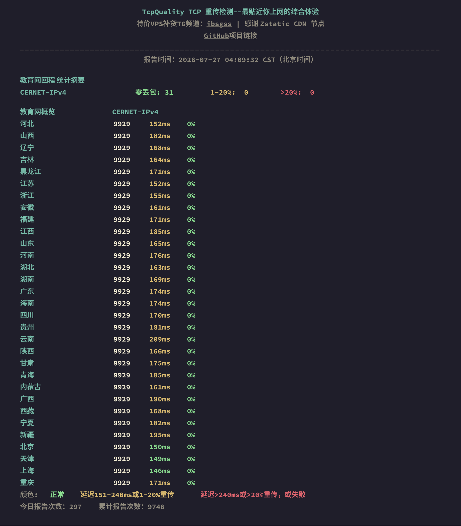 教育网回程