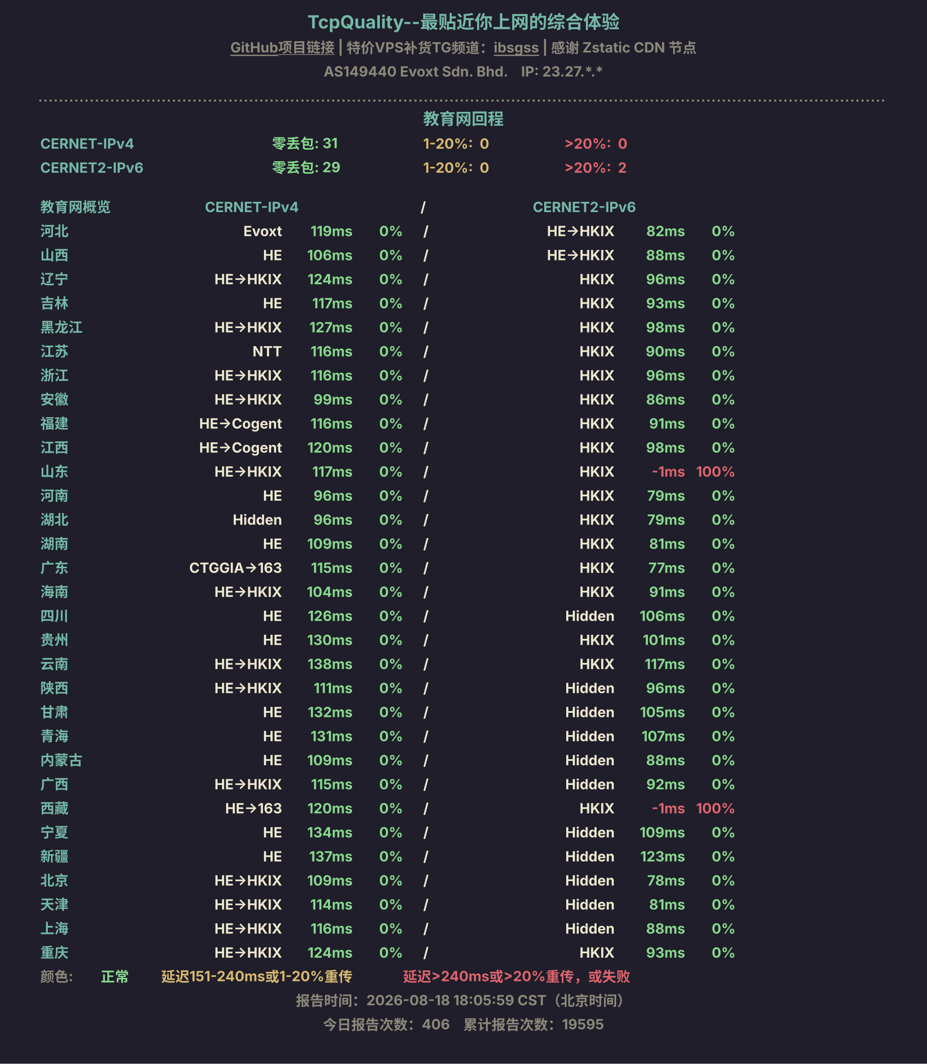 教育网回程
