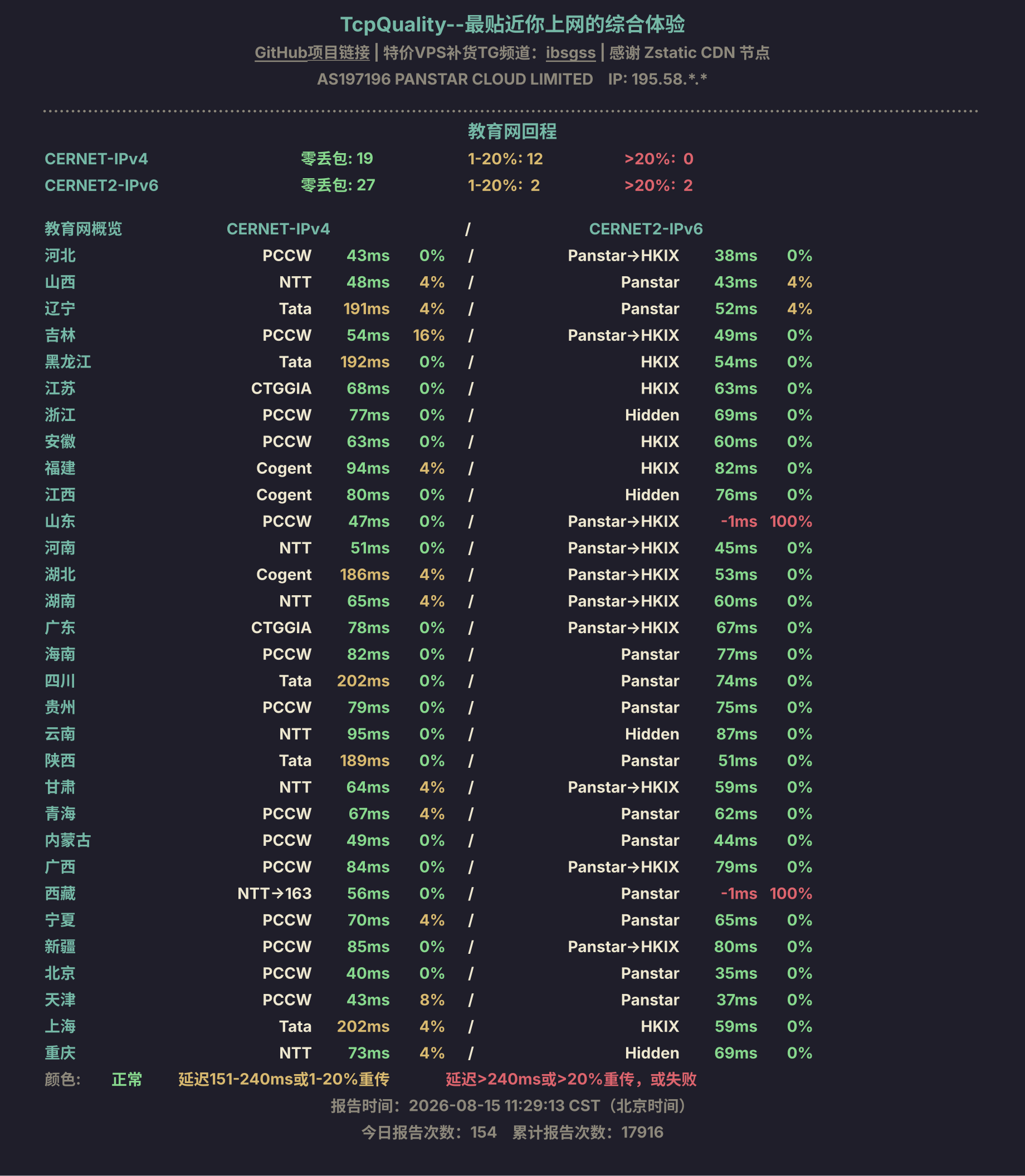 教育网回程
