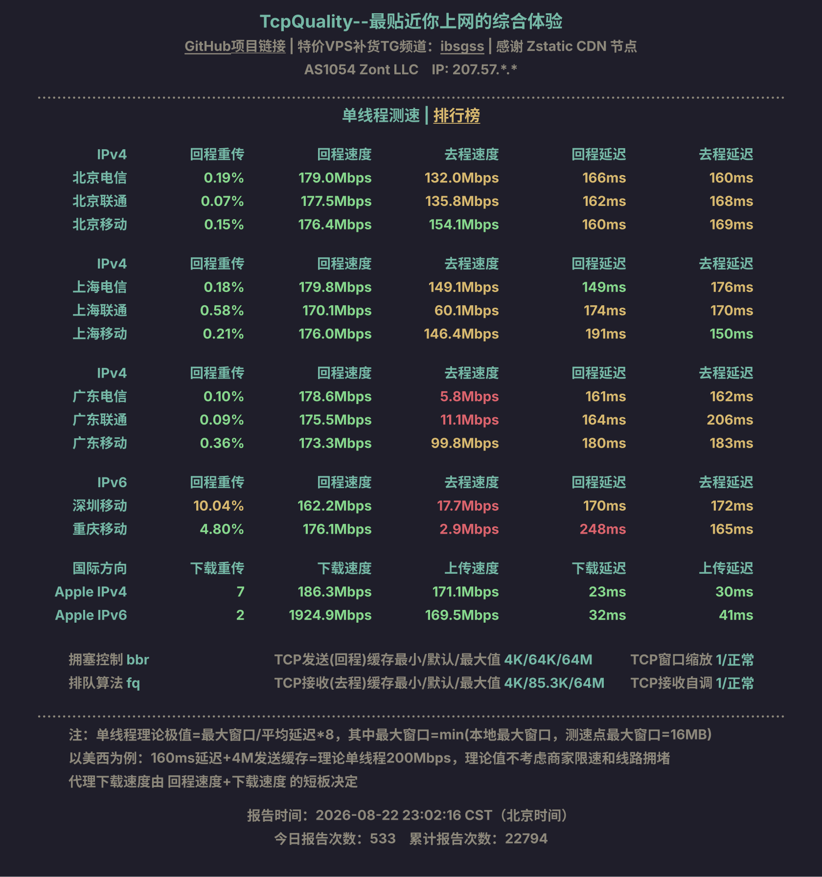单线程测速