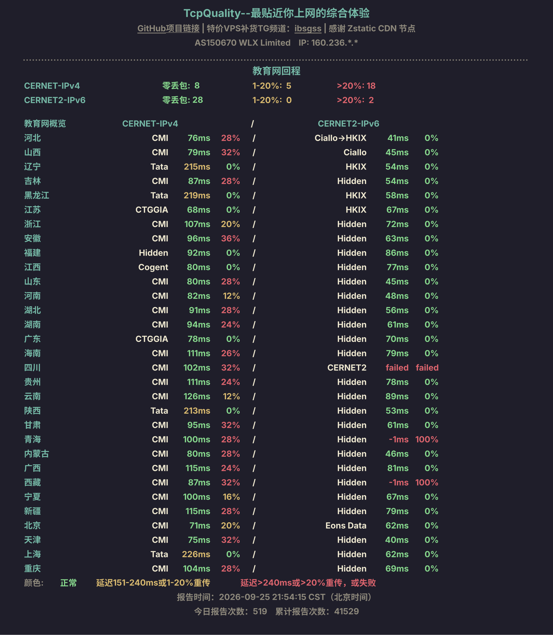 教育网回程
