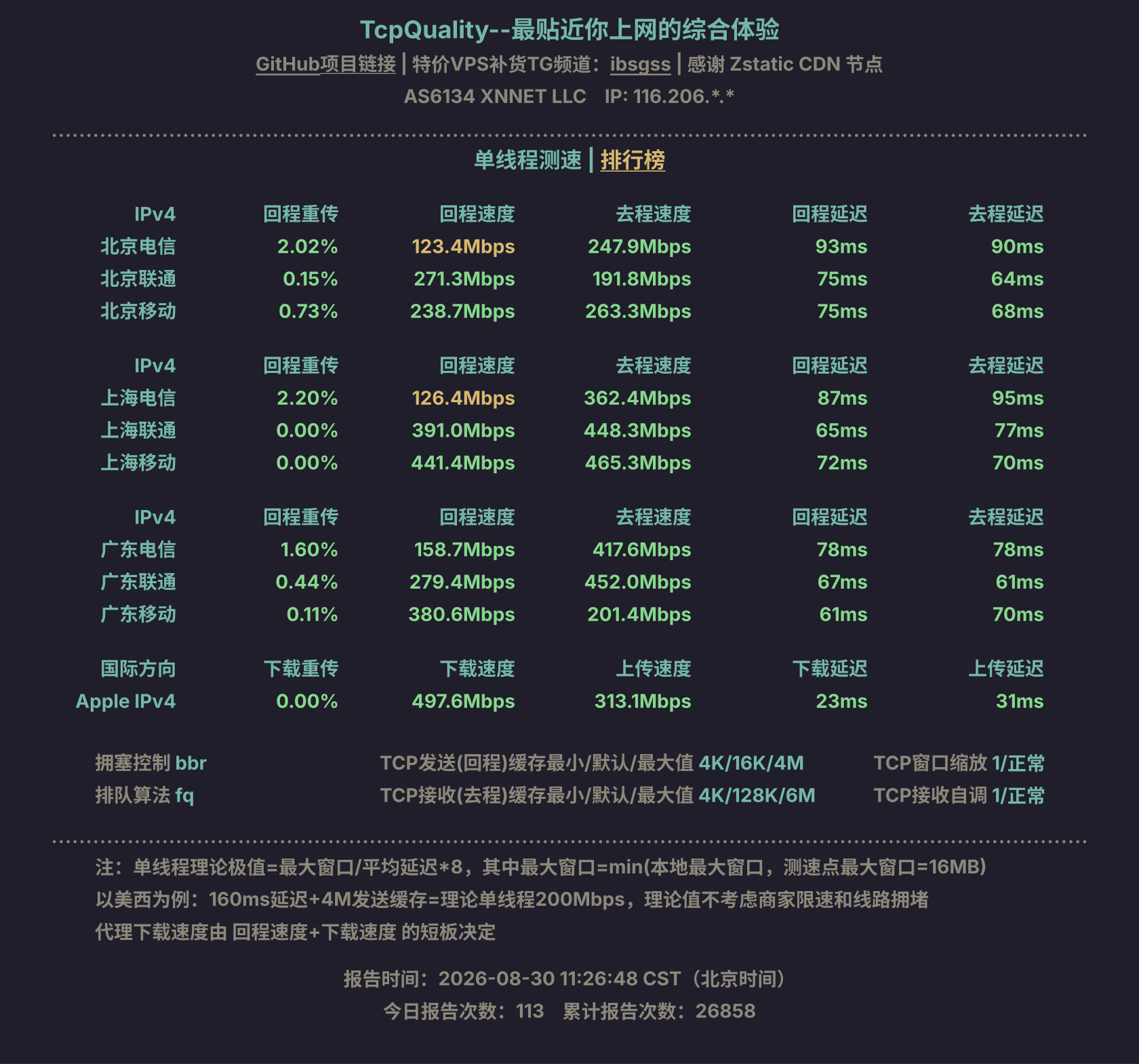 单线程测速