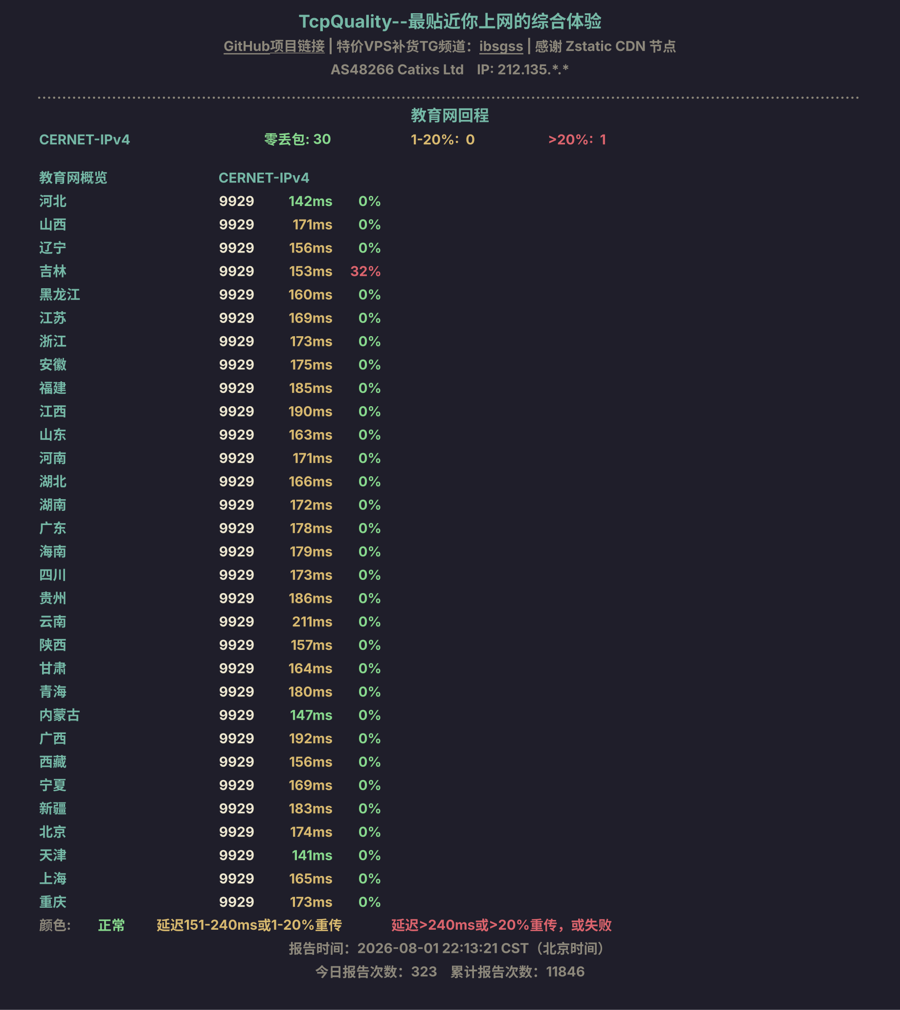 教育网回程