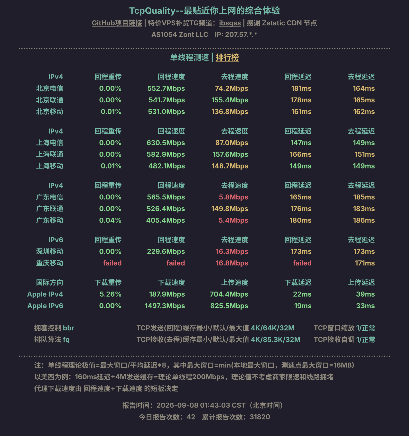 单线程测速