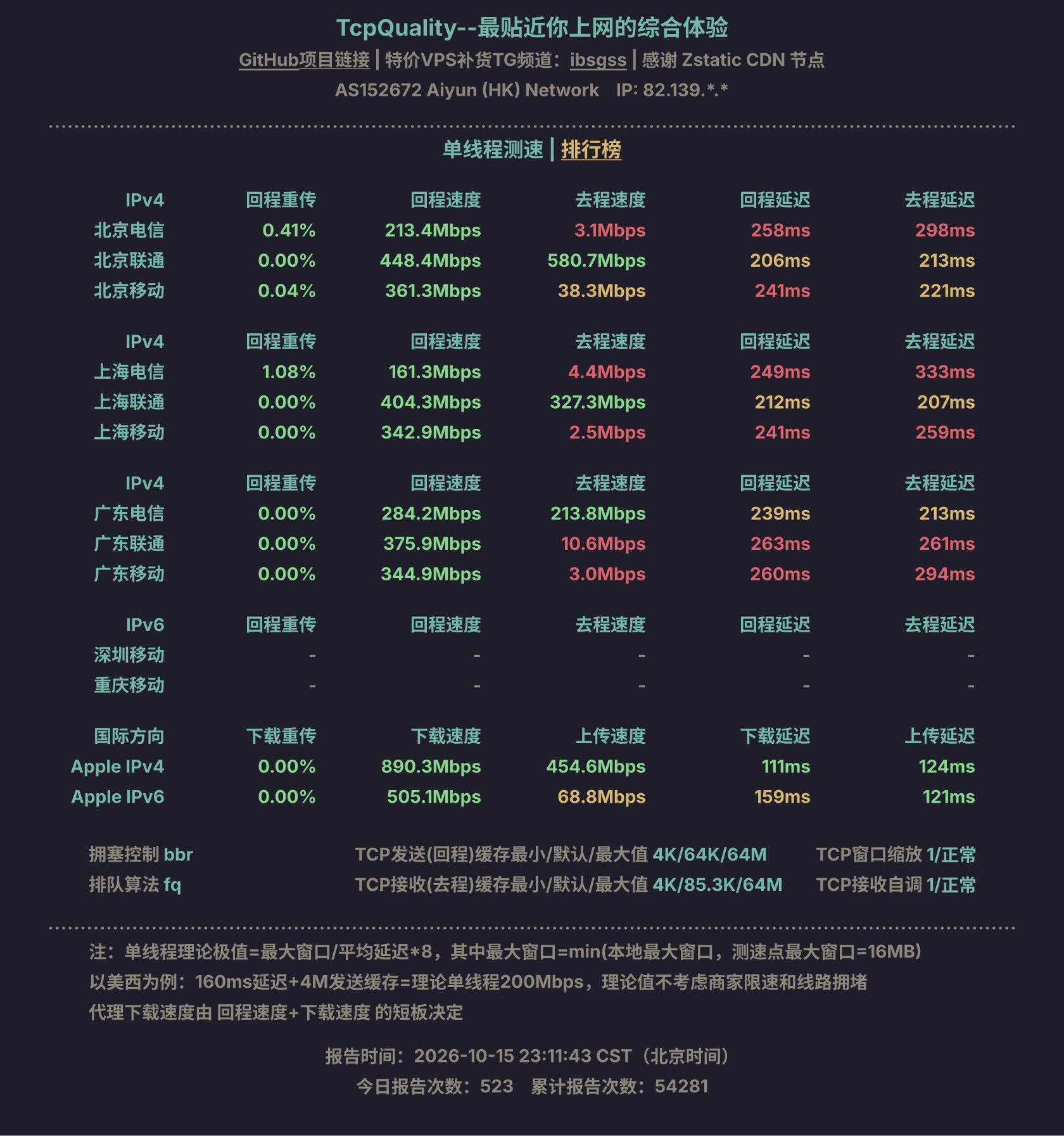 单线程测速