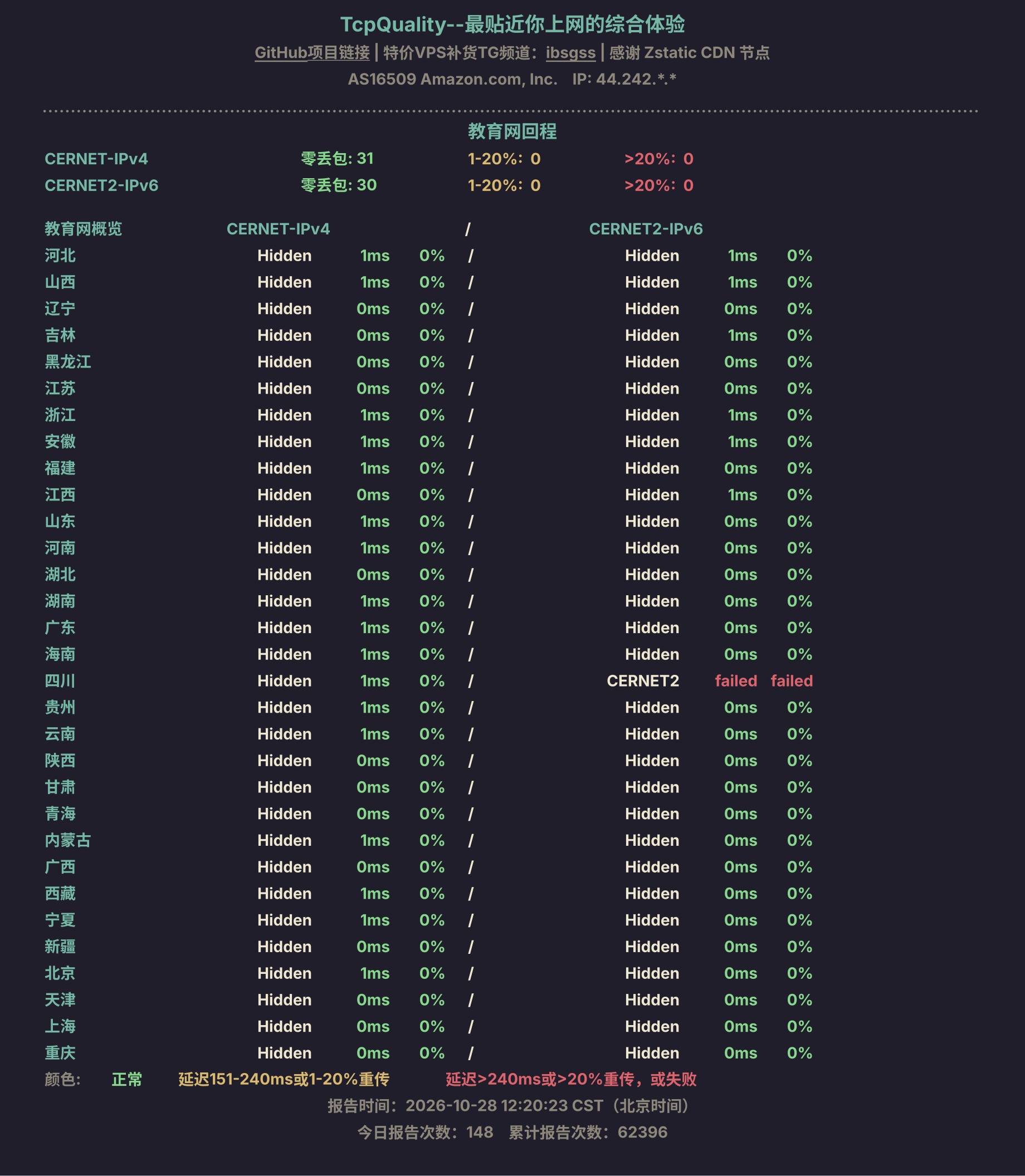 教育网回程