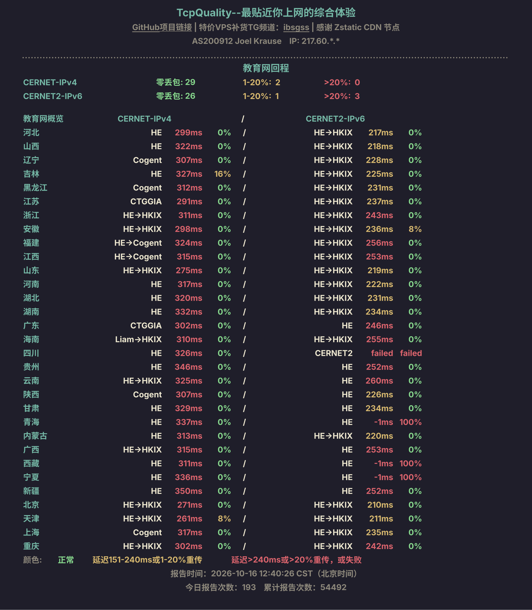 教育网回程