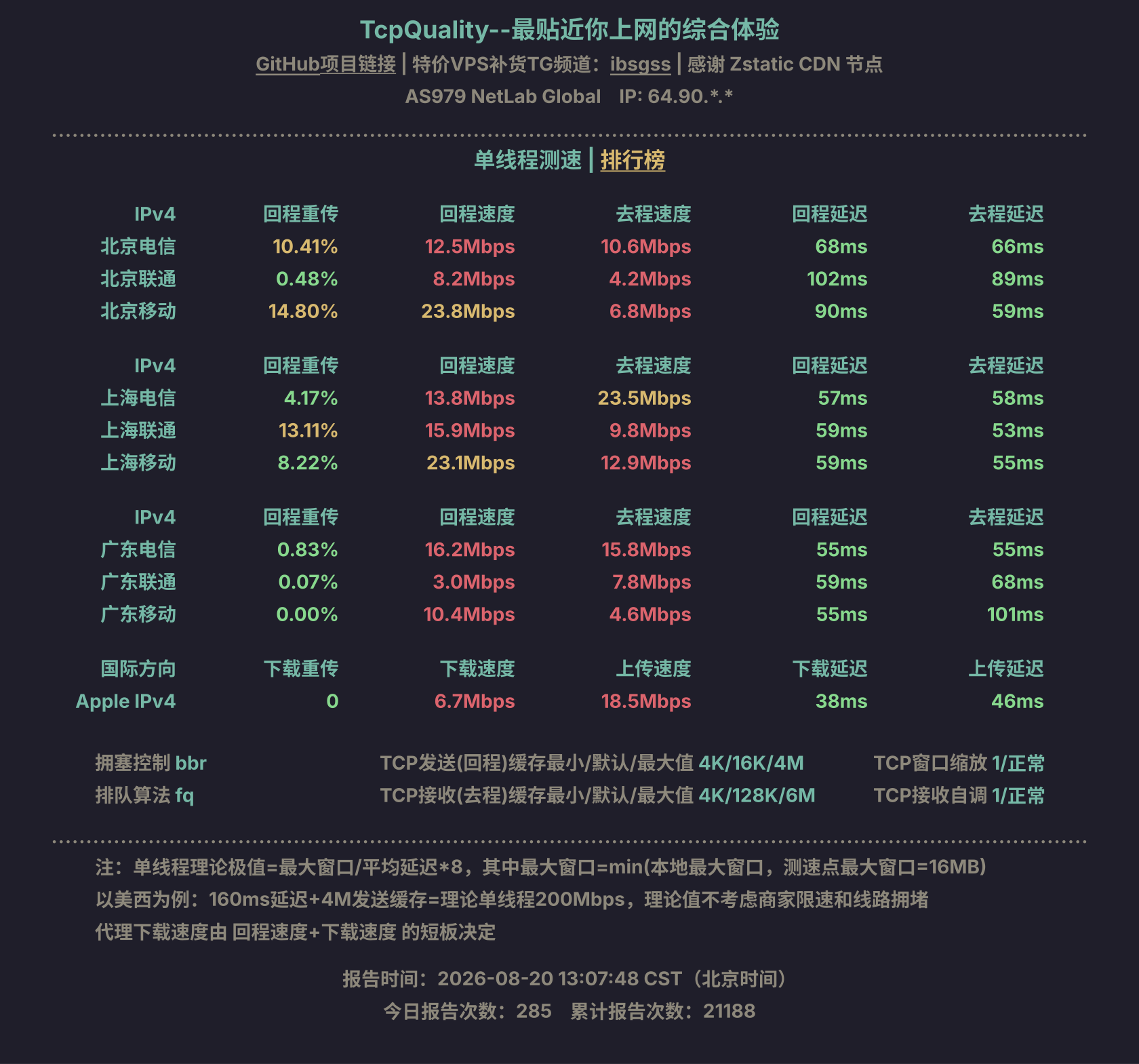 单线程测速