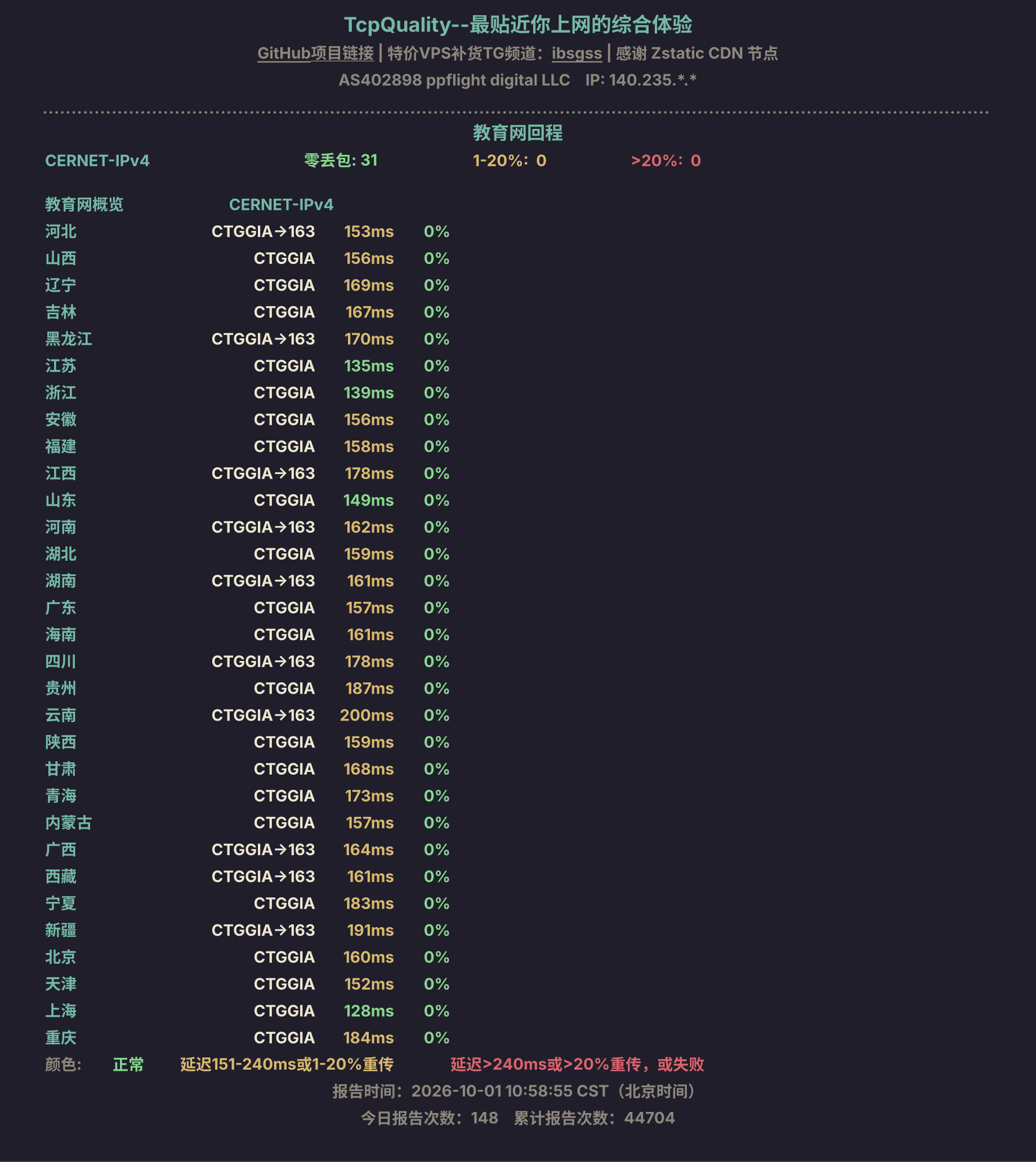 教育网回程