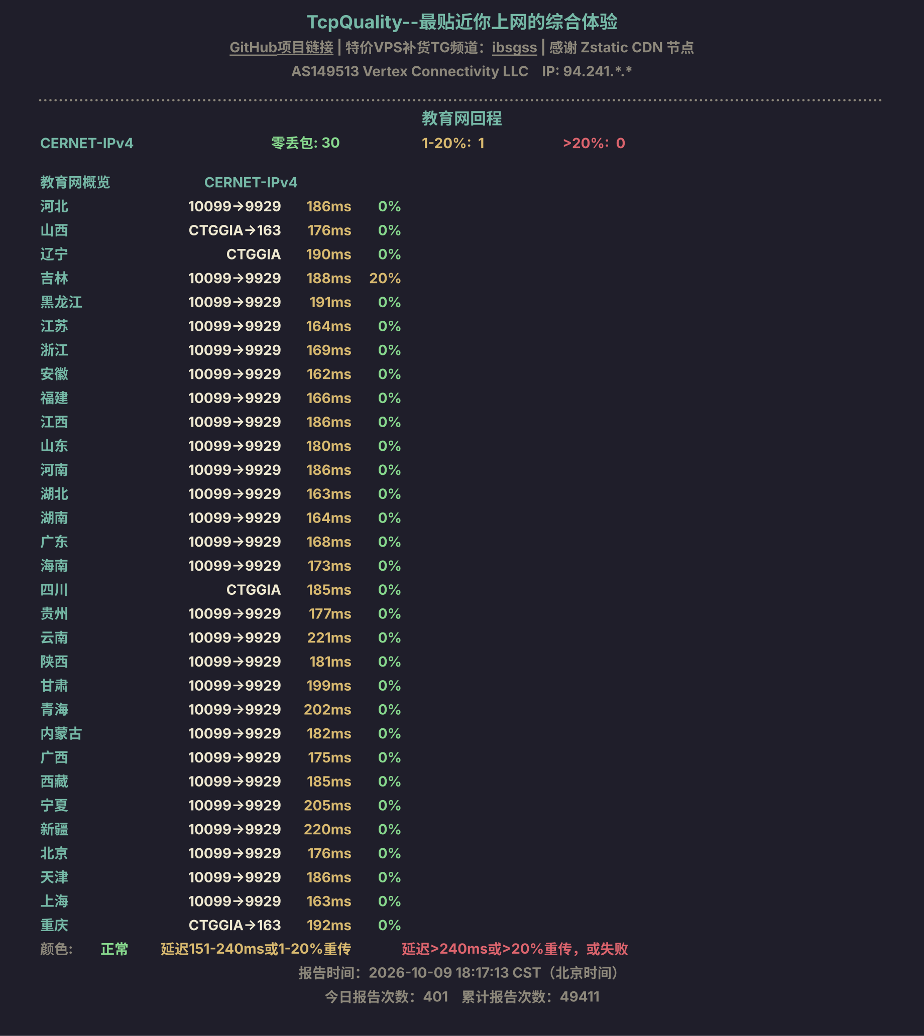 教育网回程