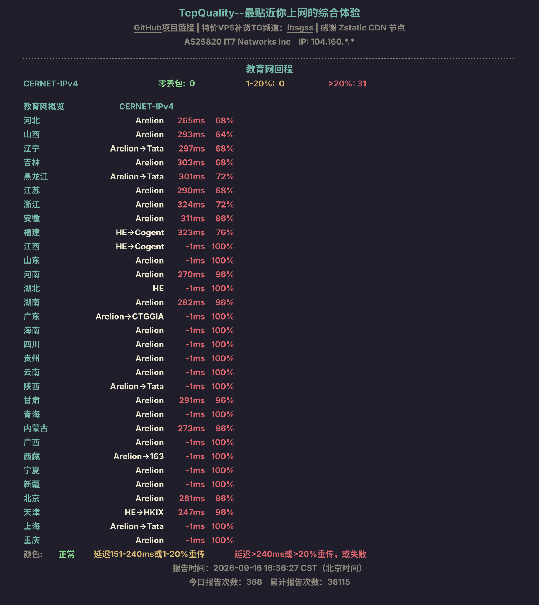 教育网回程