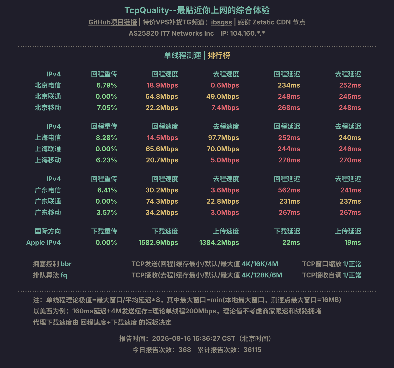 单线程测速