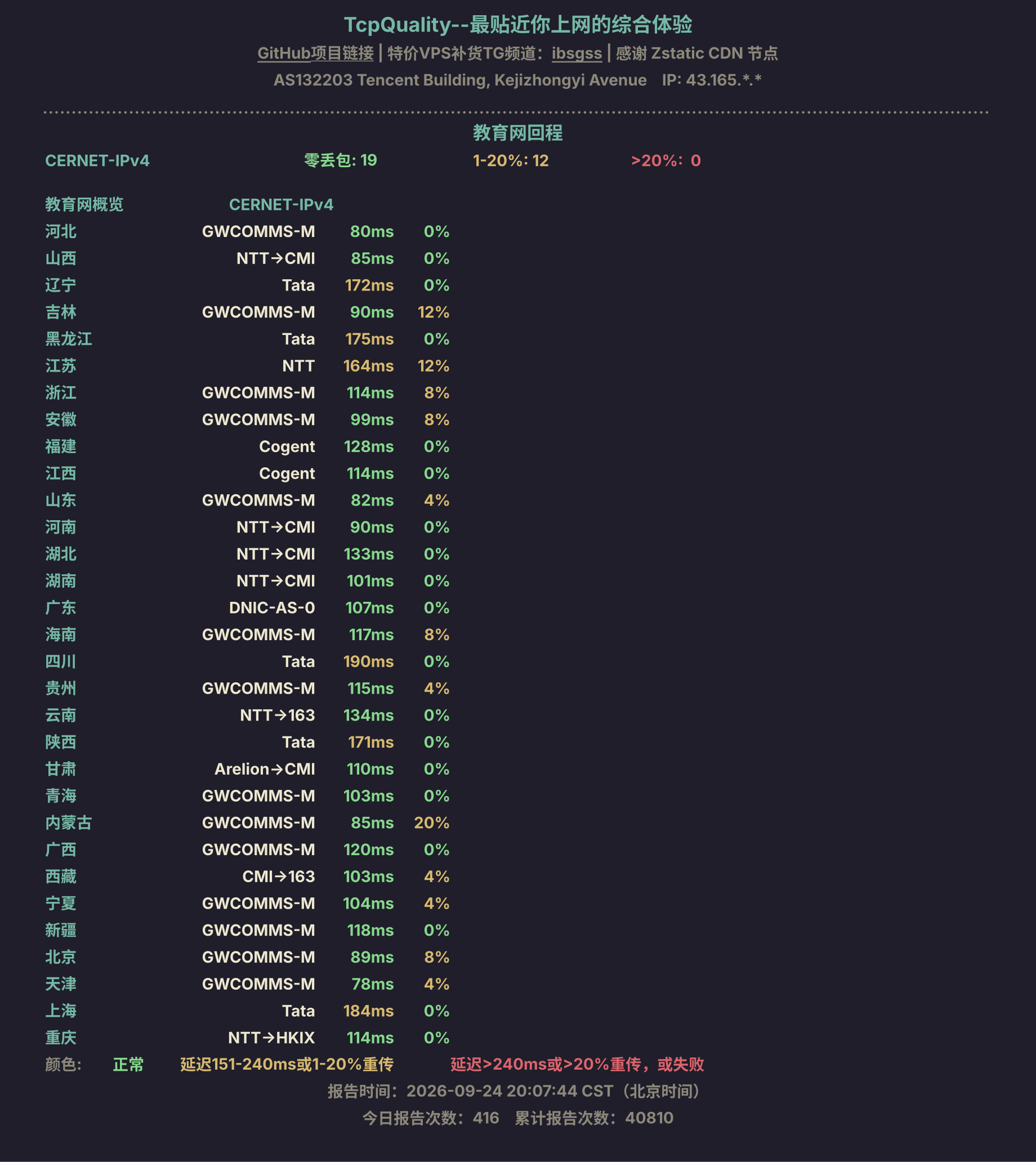 教育网回程