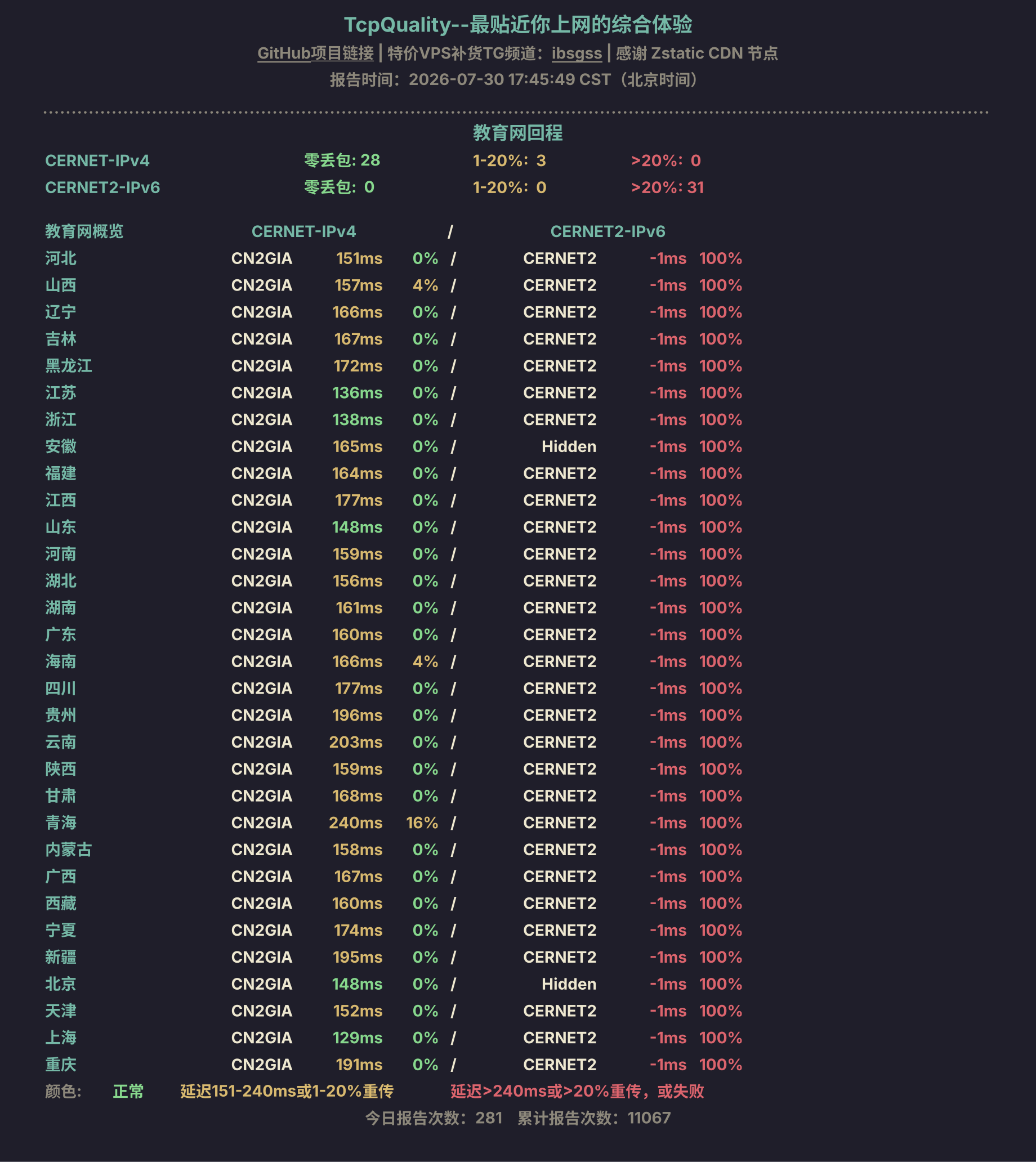 教育网回程