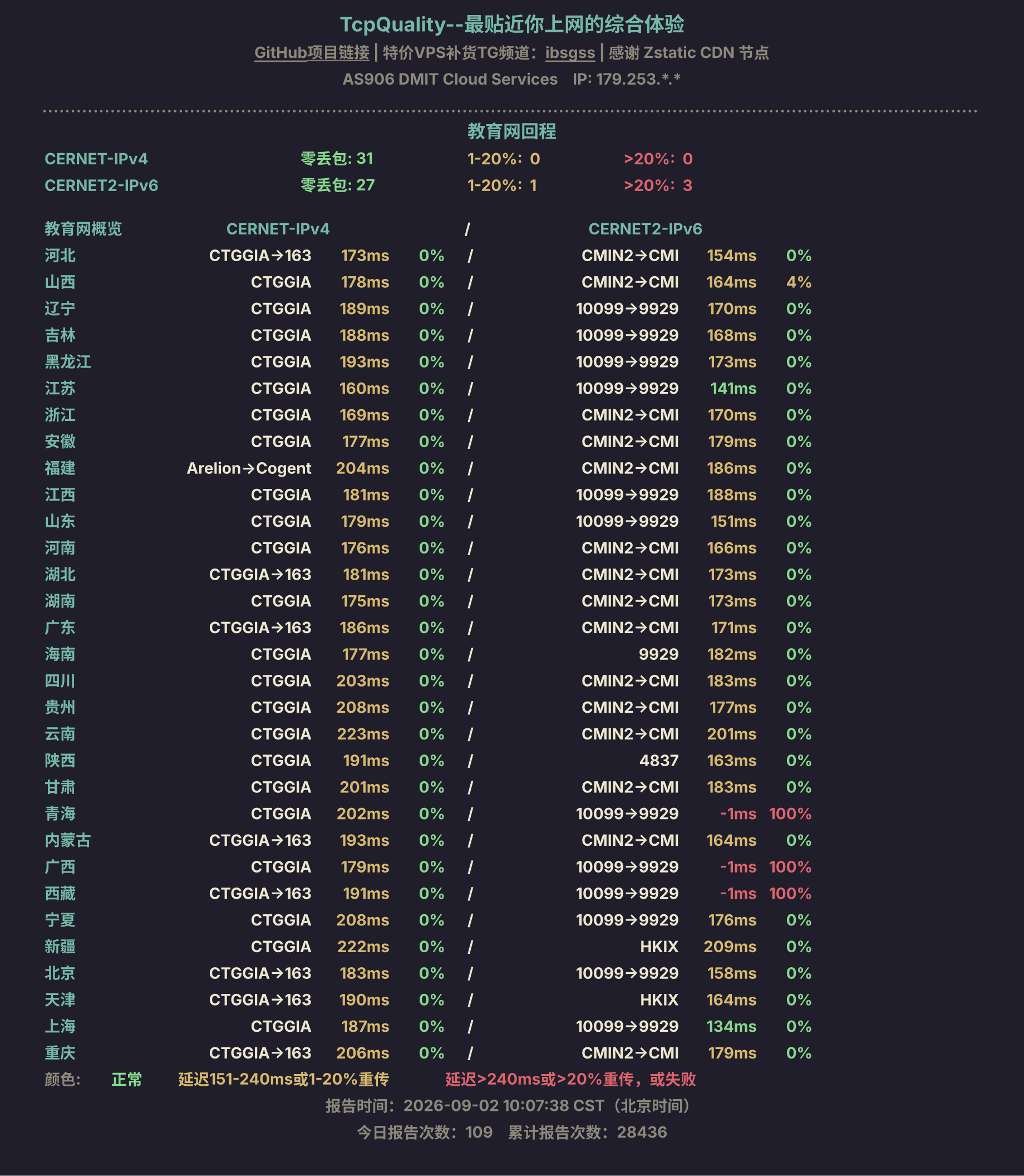 教育网回程