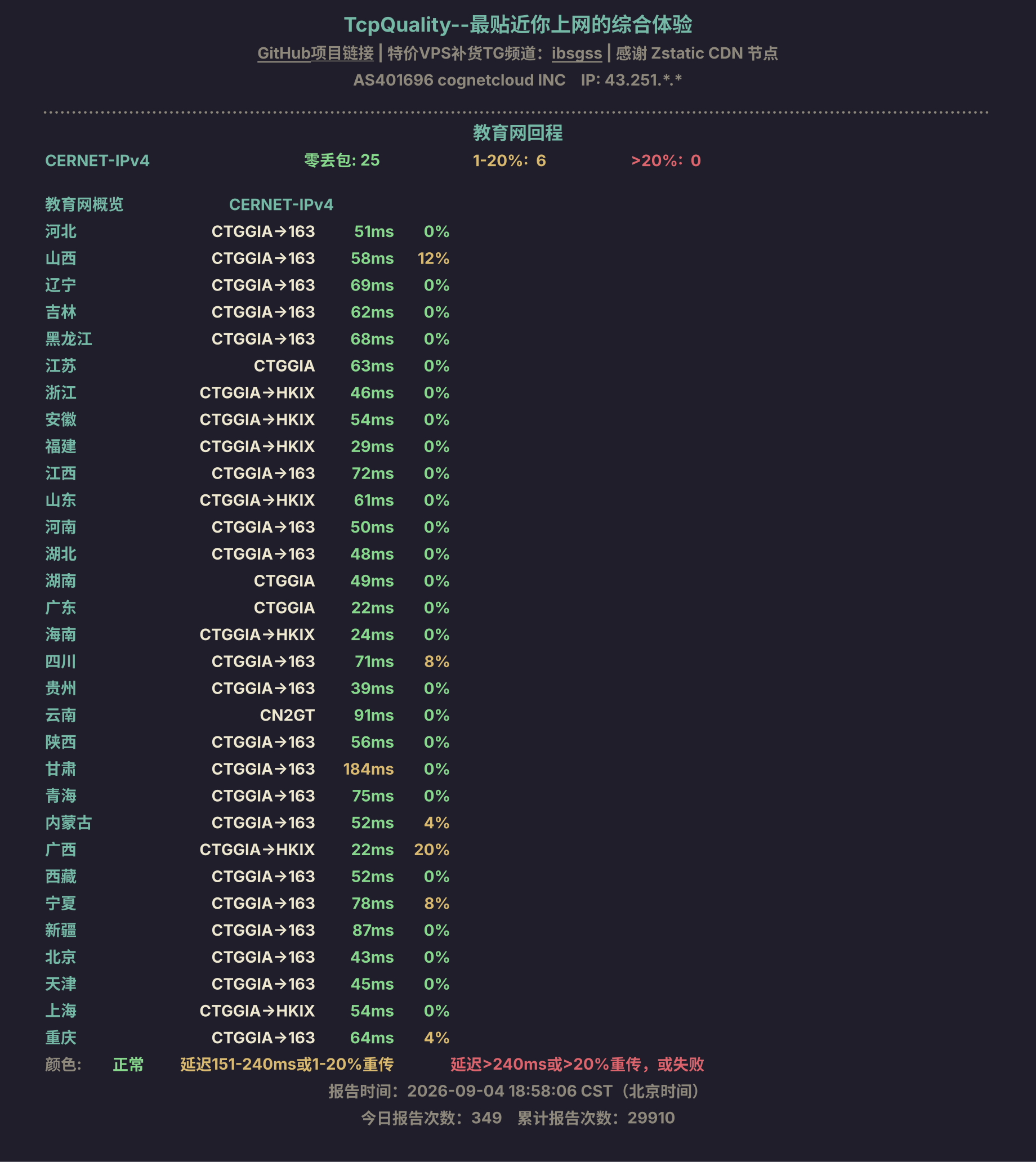 教育网回程