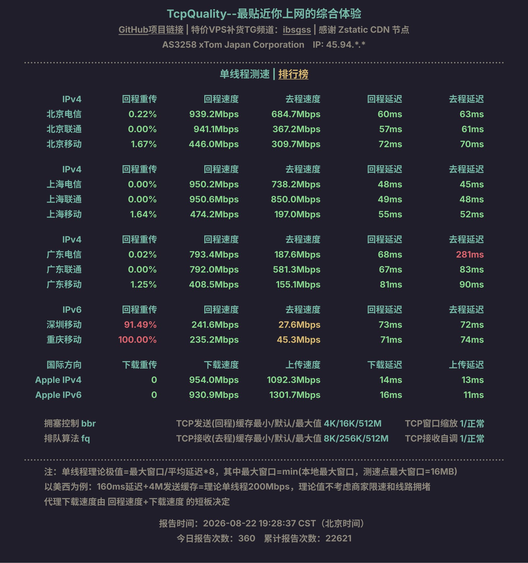 单线程测速