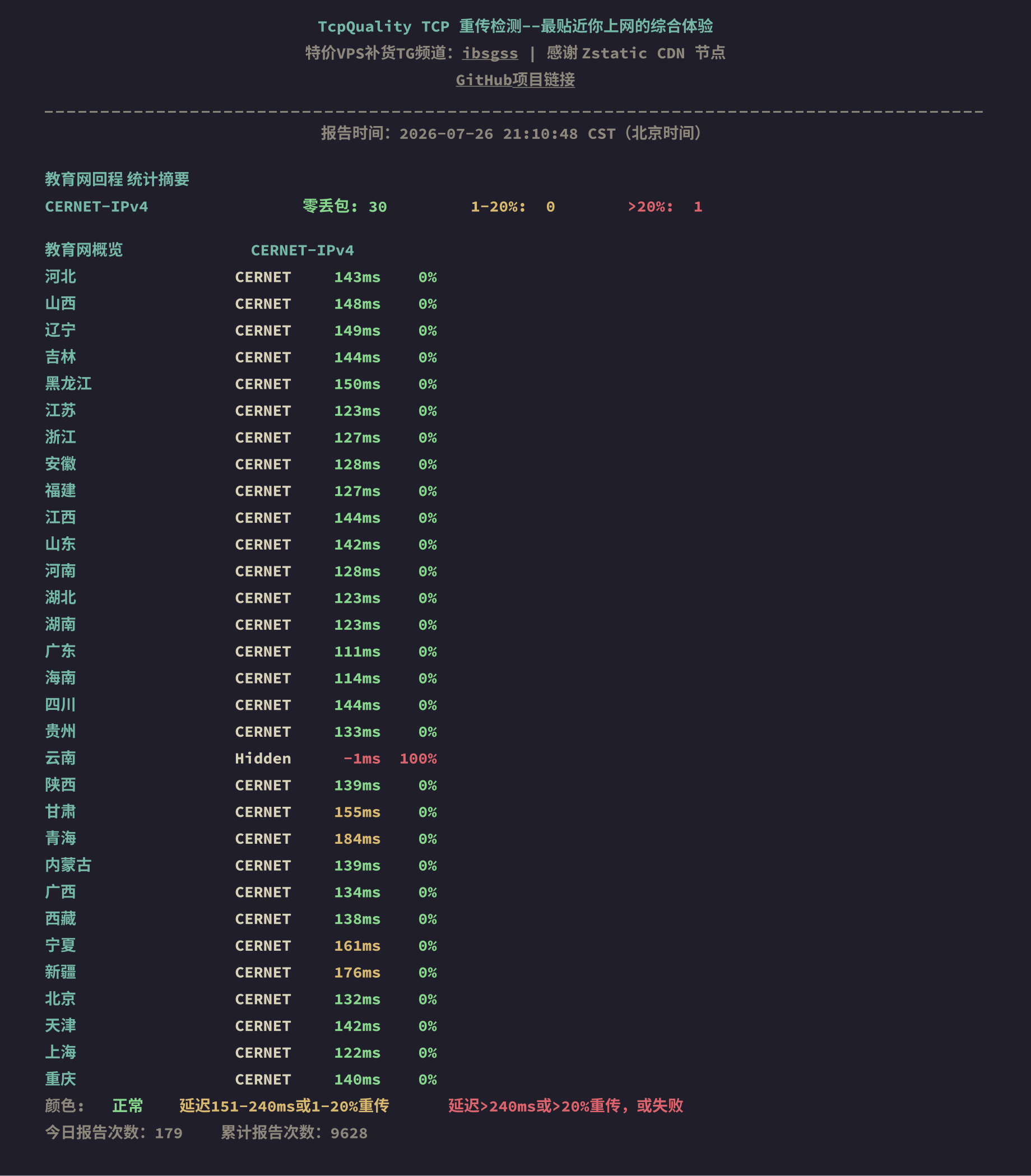 教育网回程