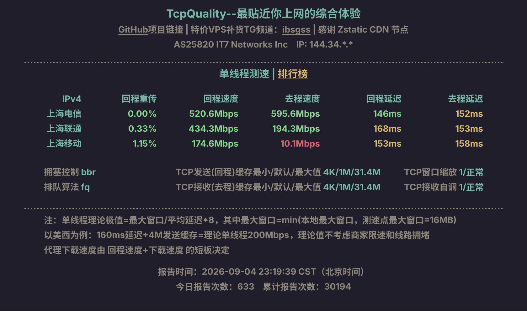 单线程测速